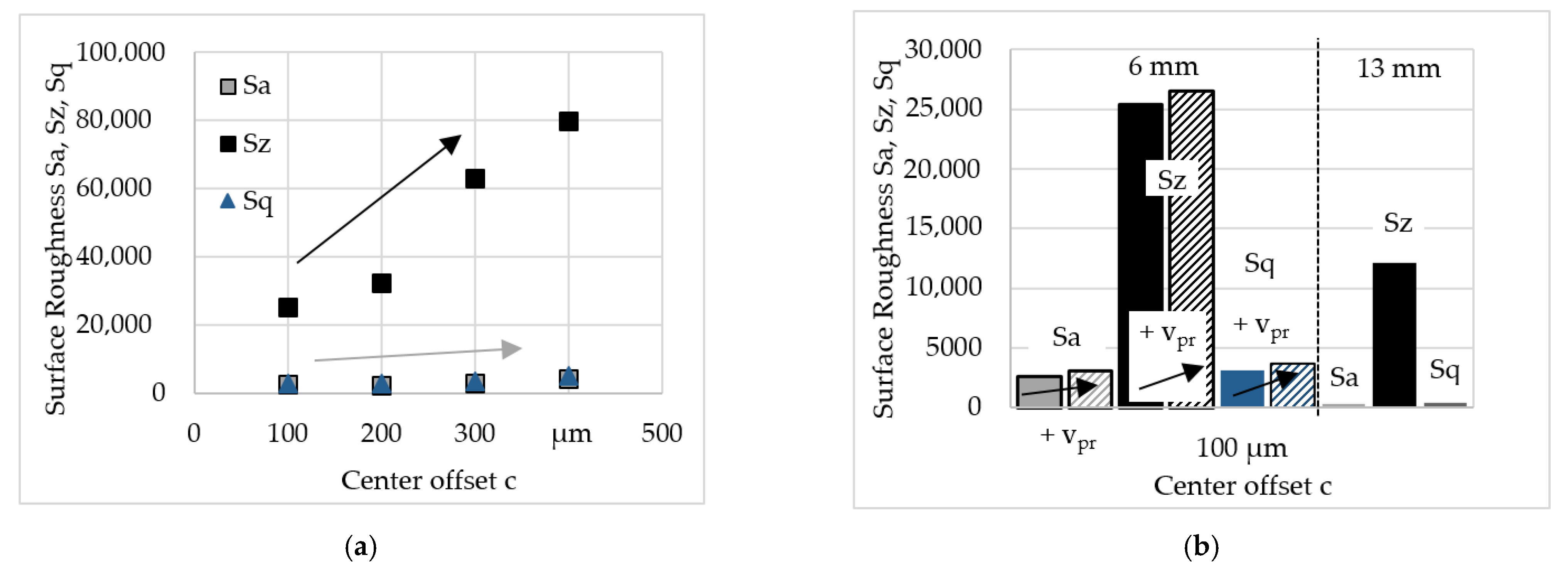 Jmmp 05 00098 g010 550