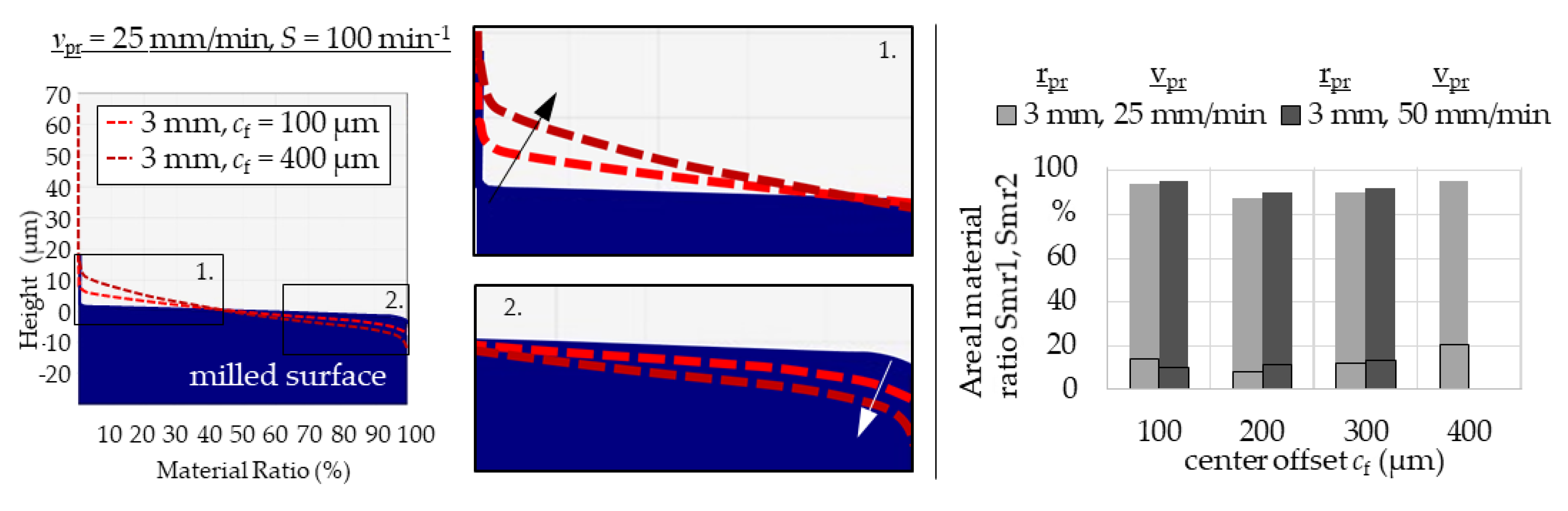 Jmmp 05 00098 g014 550