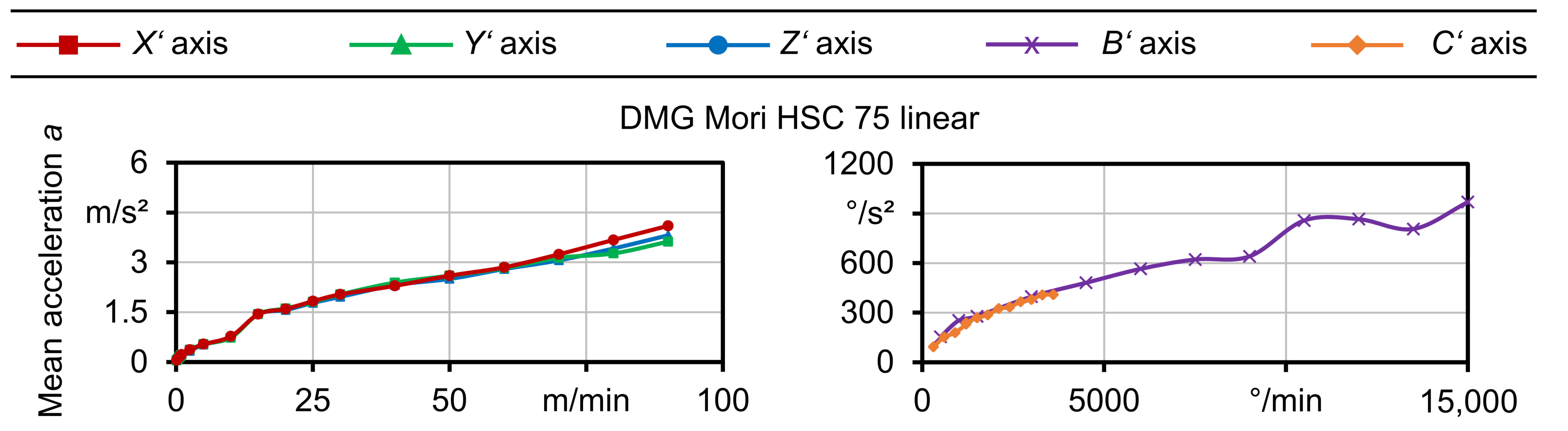 Jmmp 05 00099 g005 Jmmp 05 00099 g005