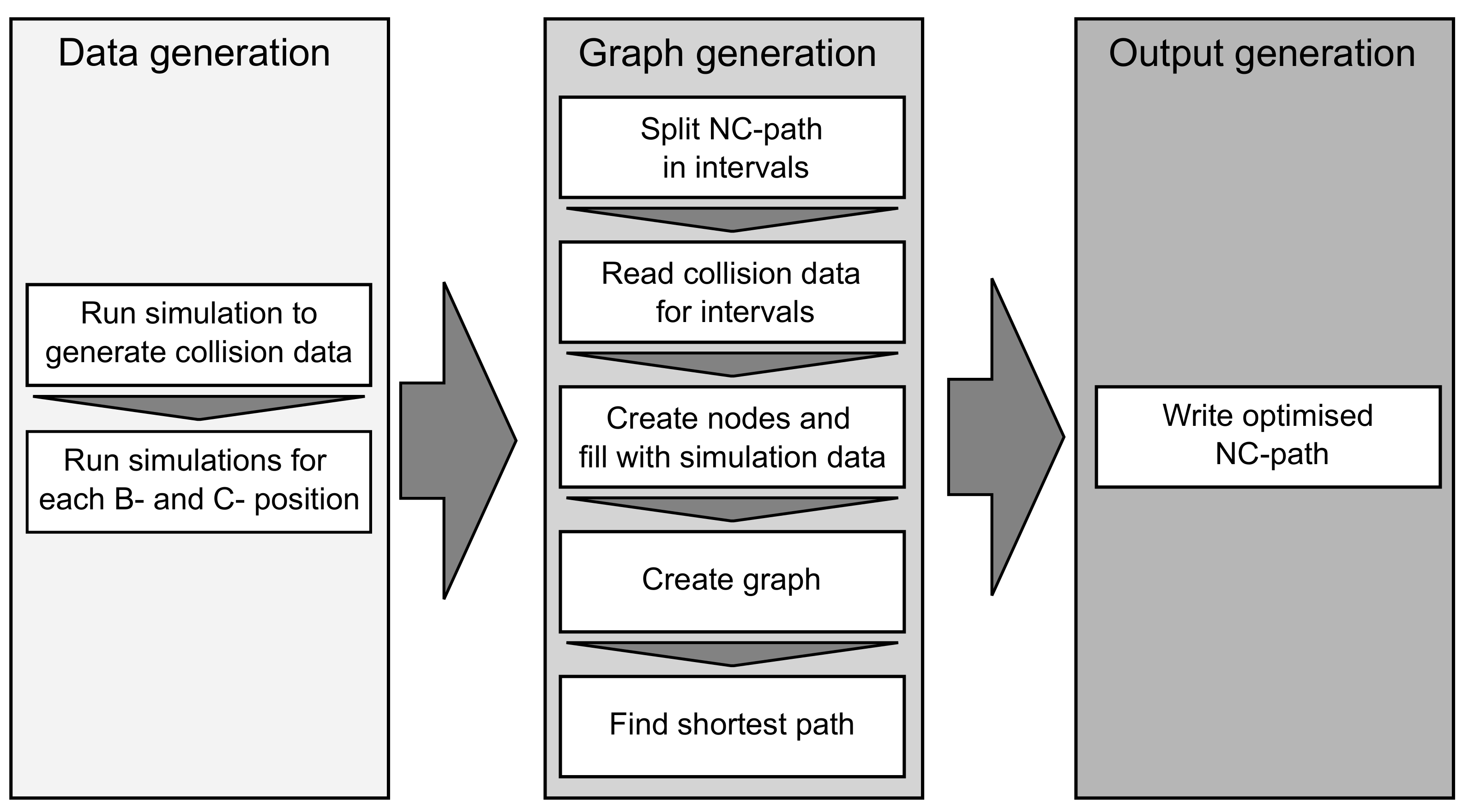 Jmmp 05 00099 g008 Jmmp 05 00099 g008