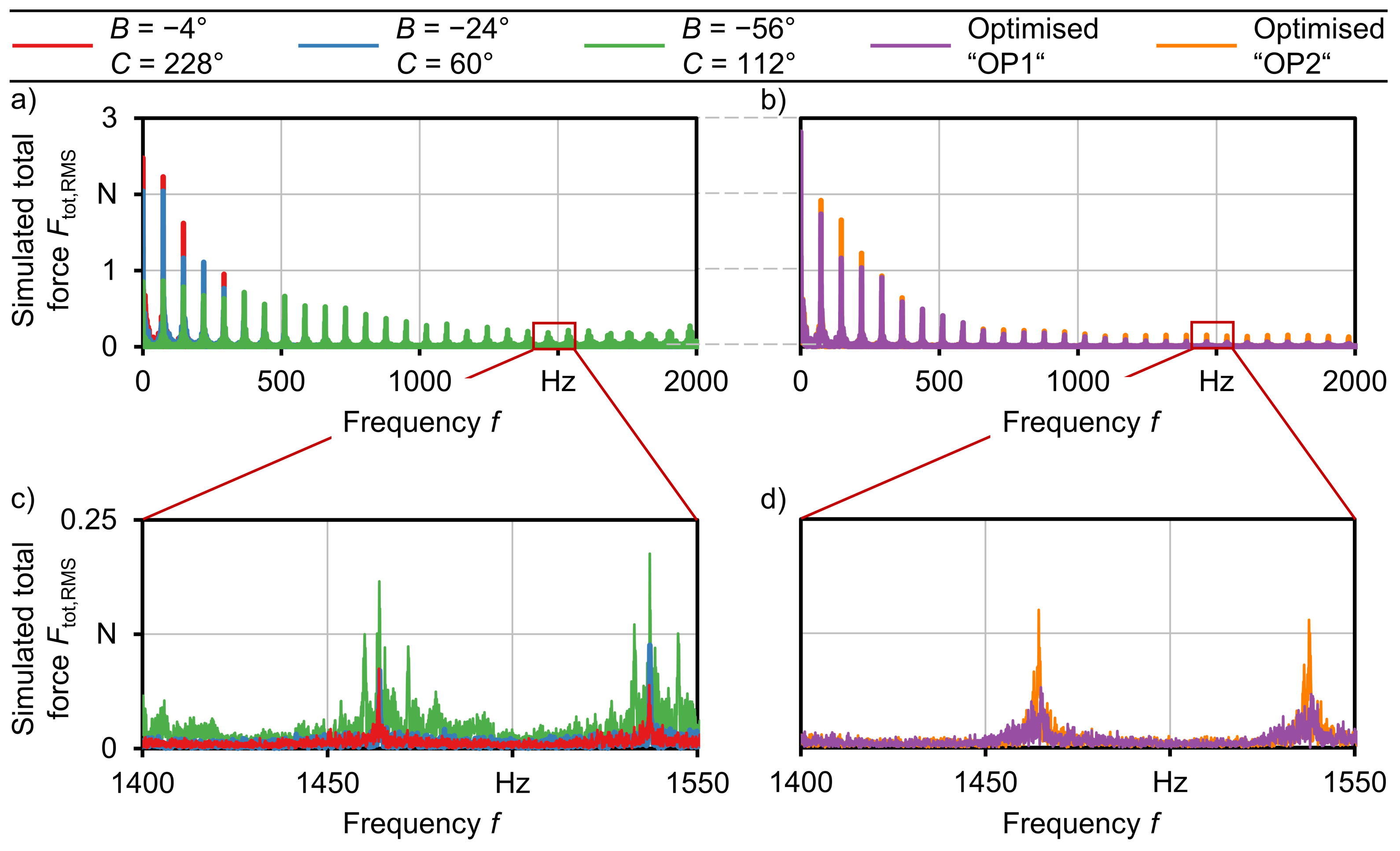 Jmmp 05 00099 g012 Jmmp 05 00099 g012