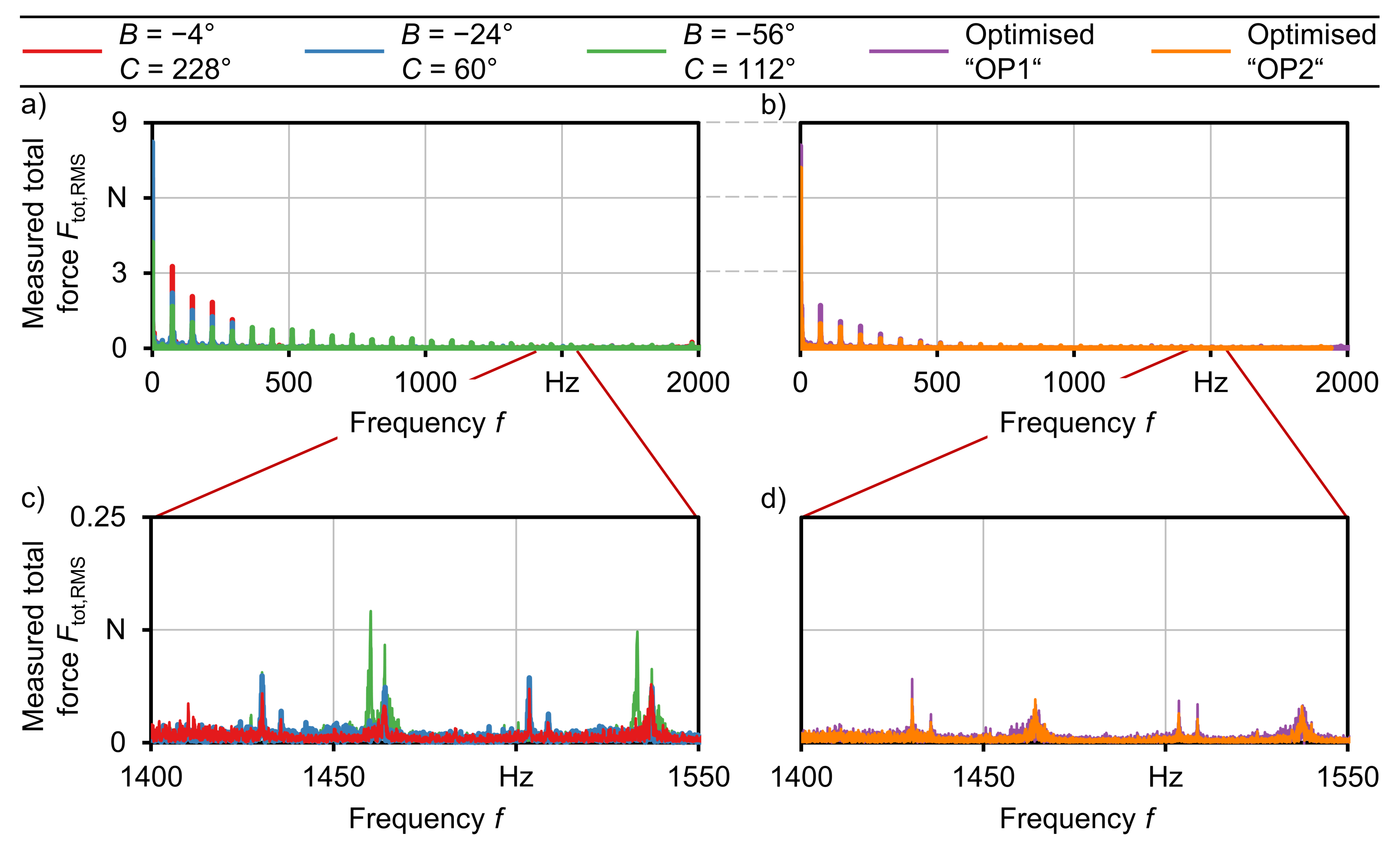 Jmmp 05 00099 g016 Jmmp 05 00099 g016