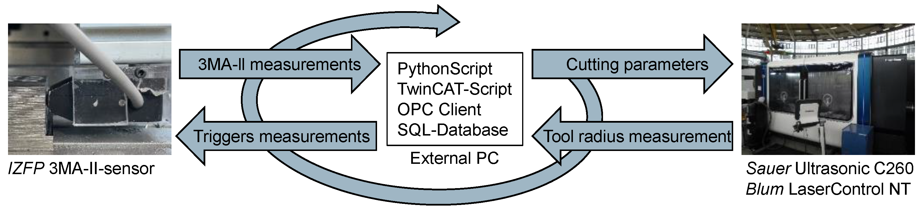 Jmmp 05 00104 g001 550