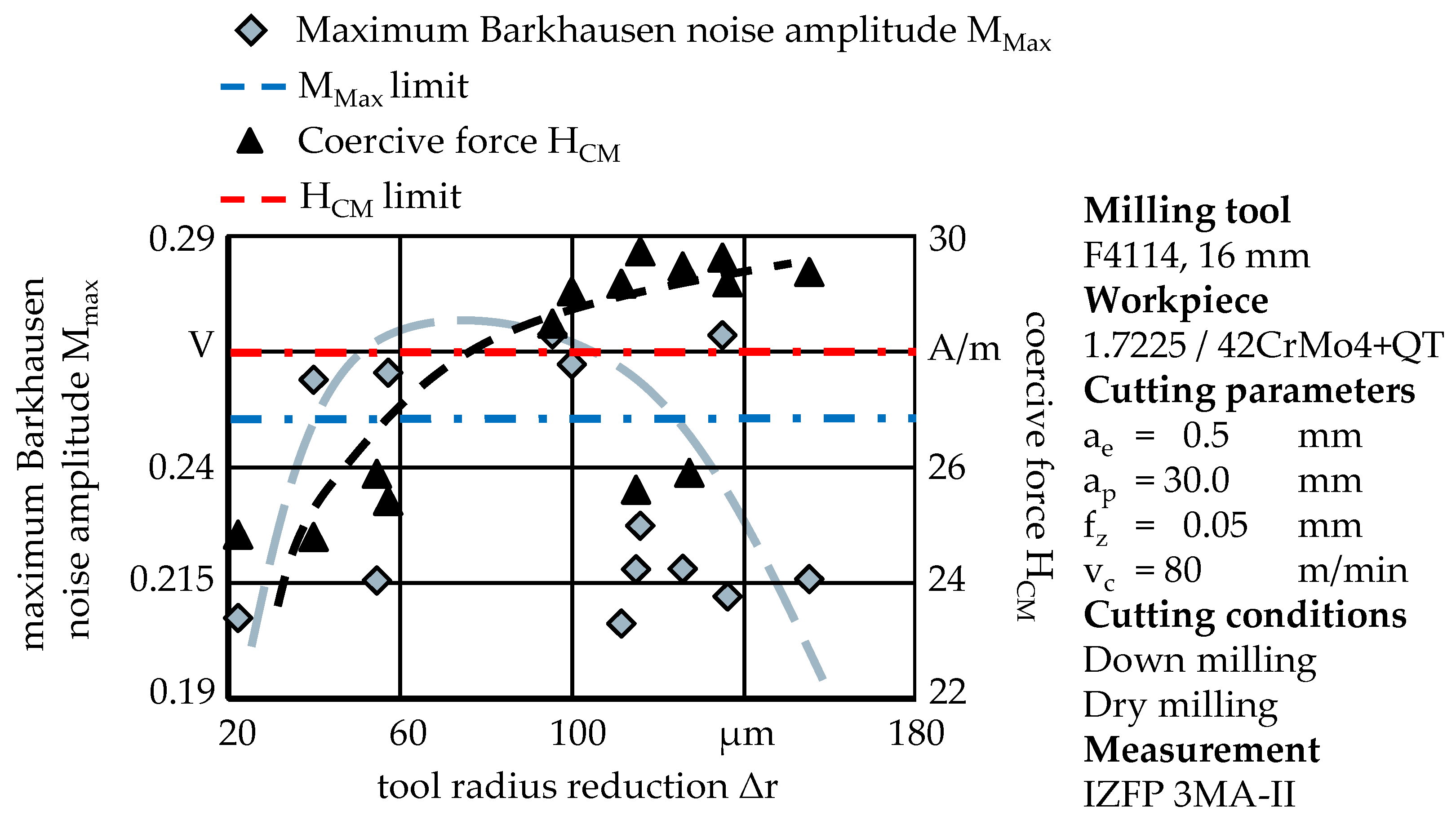 Jmmp 05 00104 g003 550