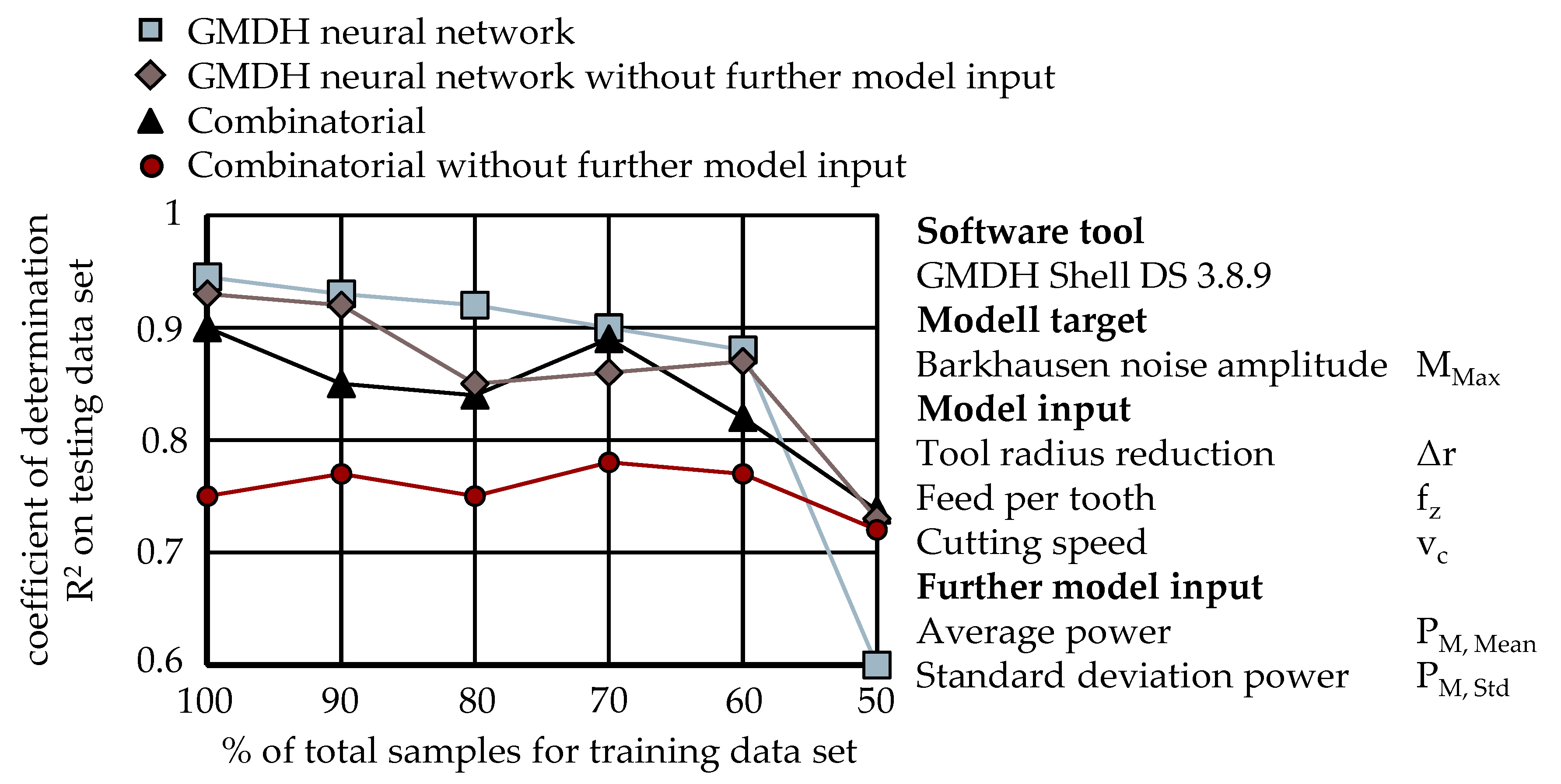 Jmmp 05 00104 g005 550