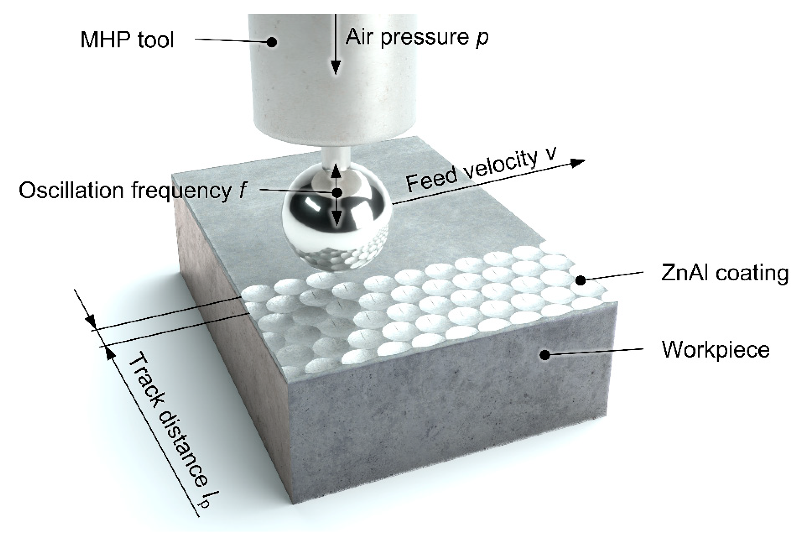 Jmmp 05 00109 g001 550