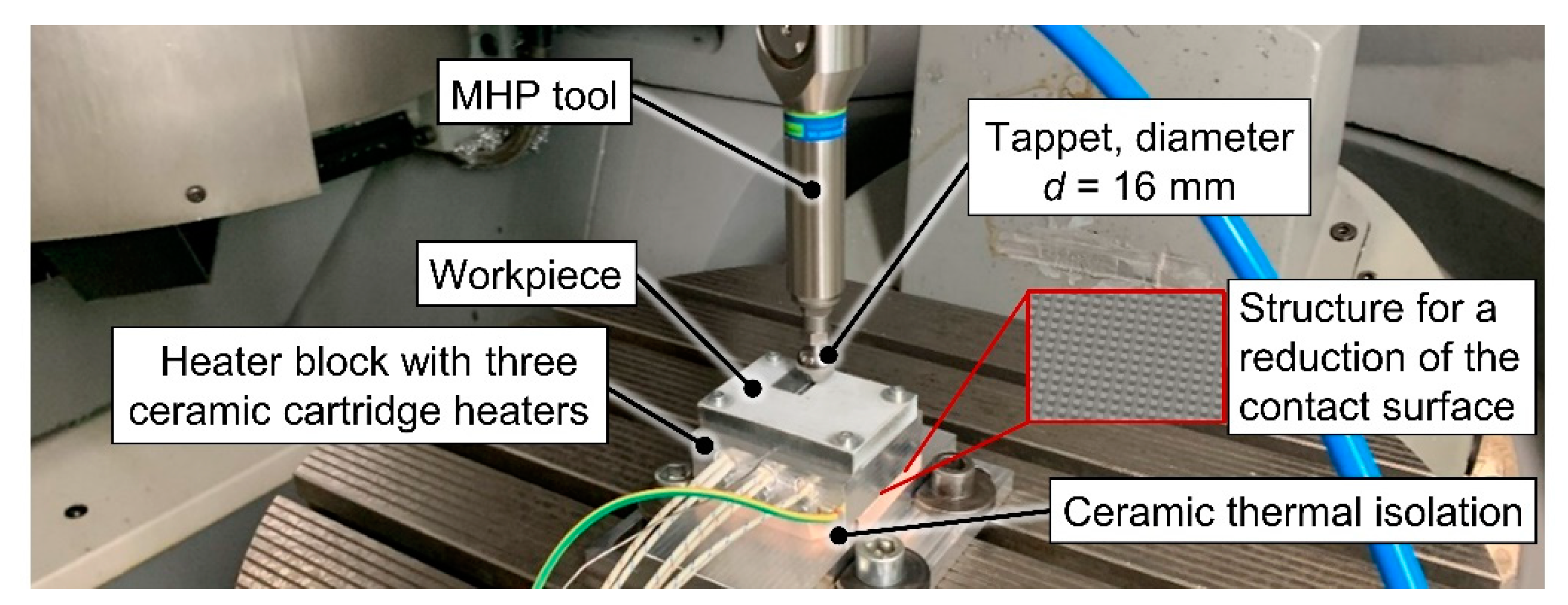 Jmmp 05 00109 g002 550