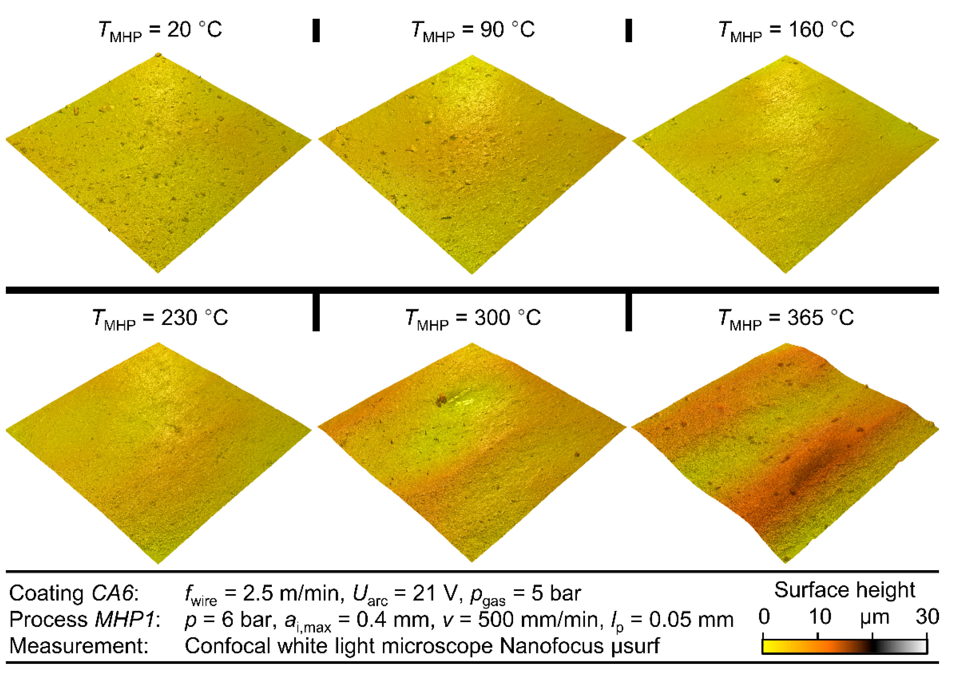 Jmmp 05 00109 g005 550