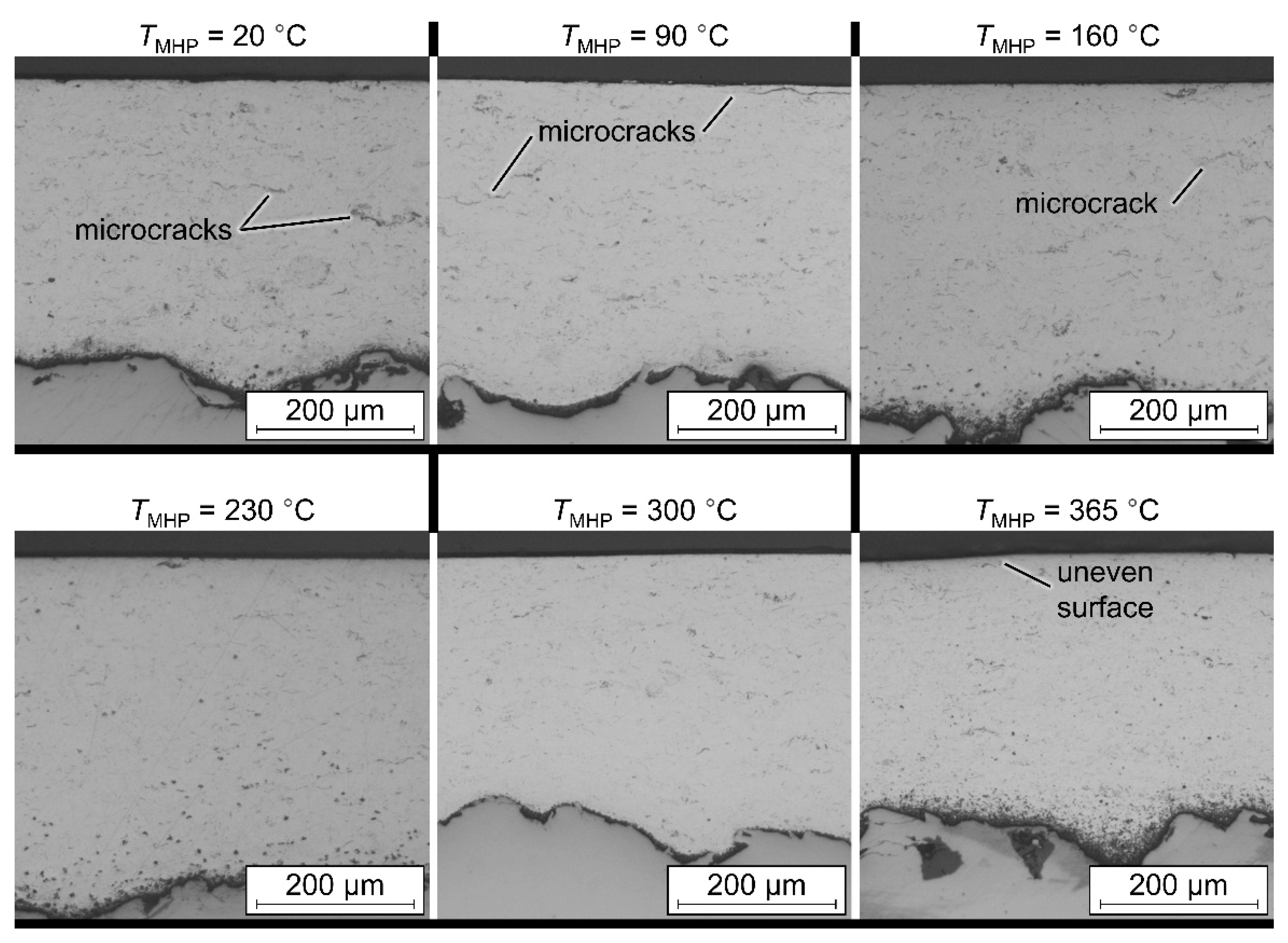 Jmmp 05 00109 g007 550