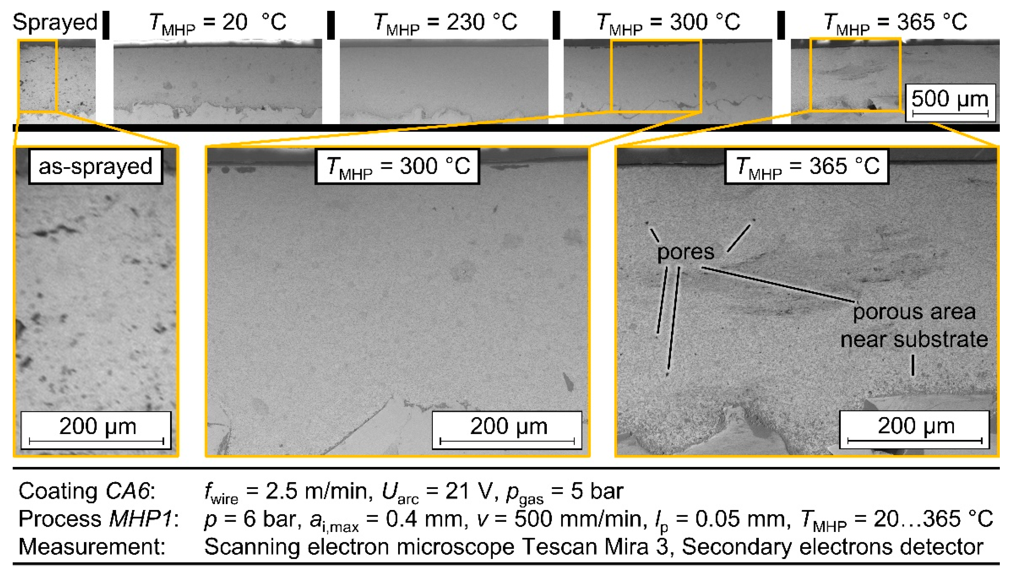 Jmmp 05 00109 g008 550