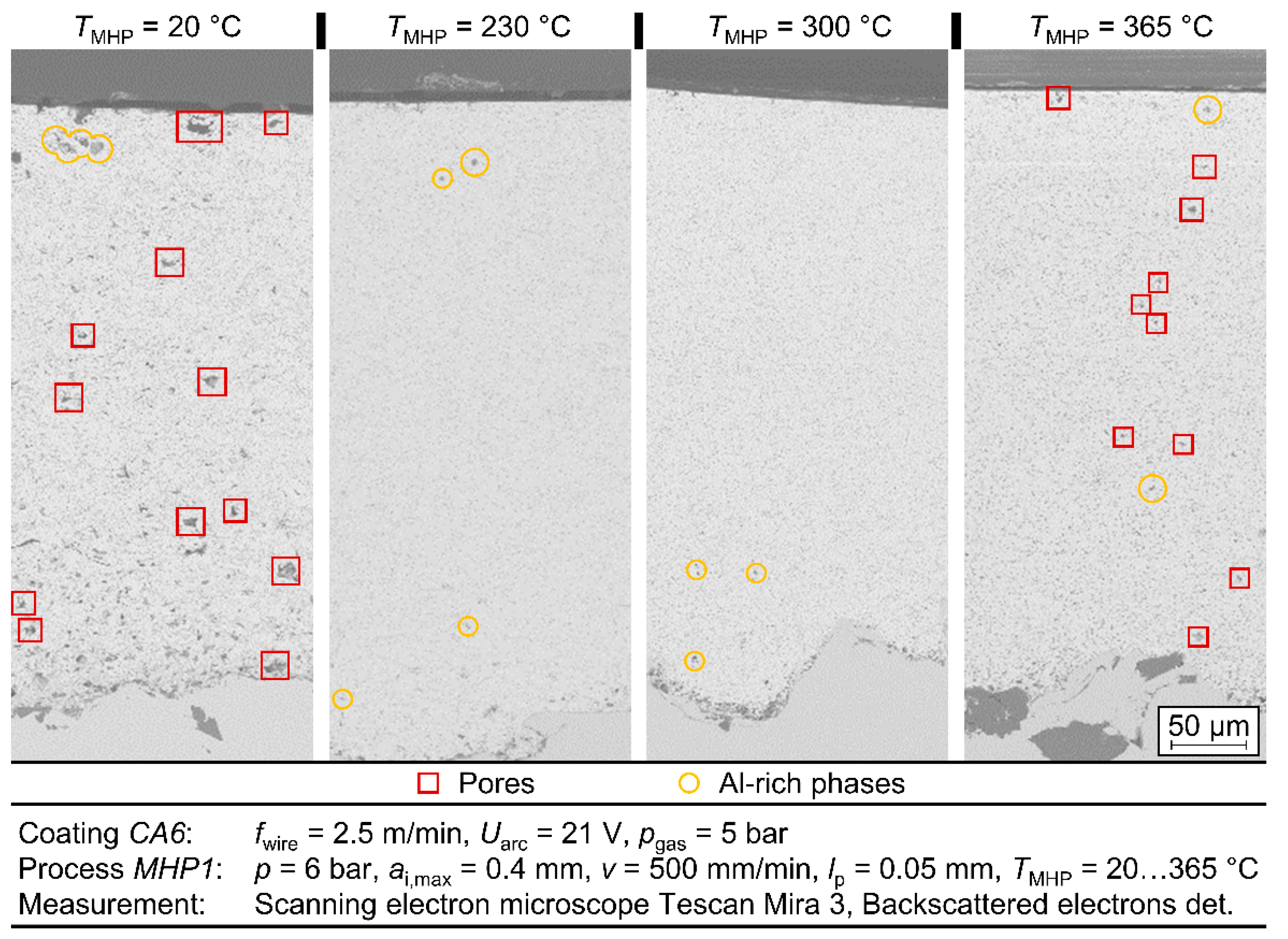 Jmmp 05 00109 g009 550