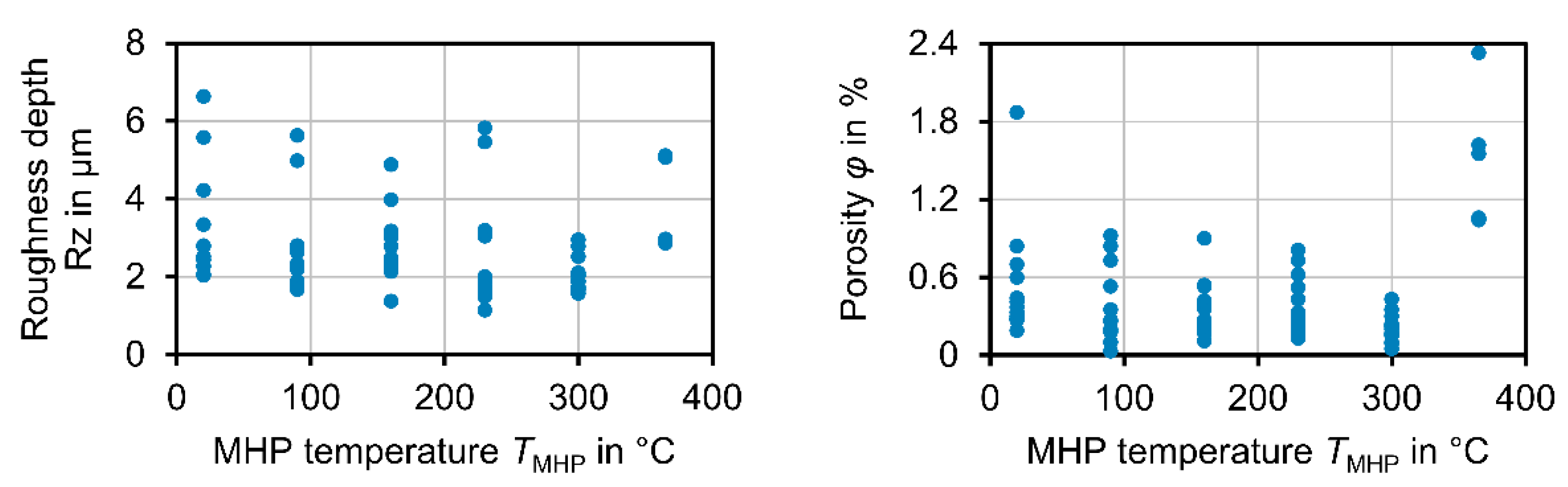 Jmmp 05 00109 g011 550