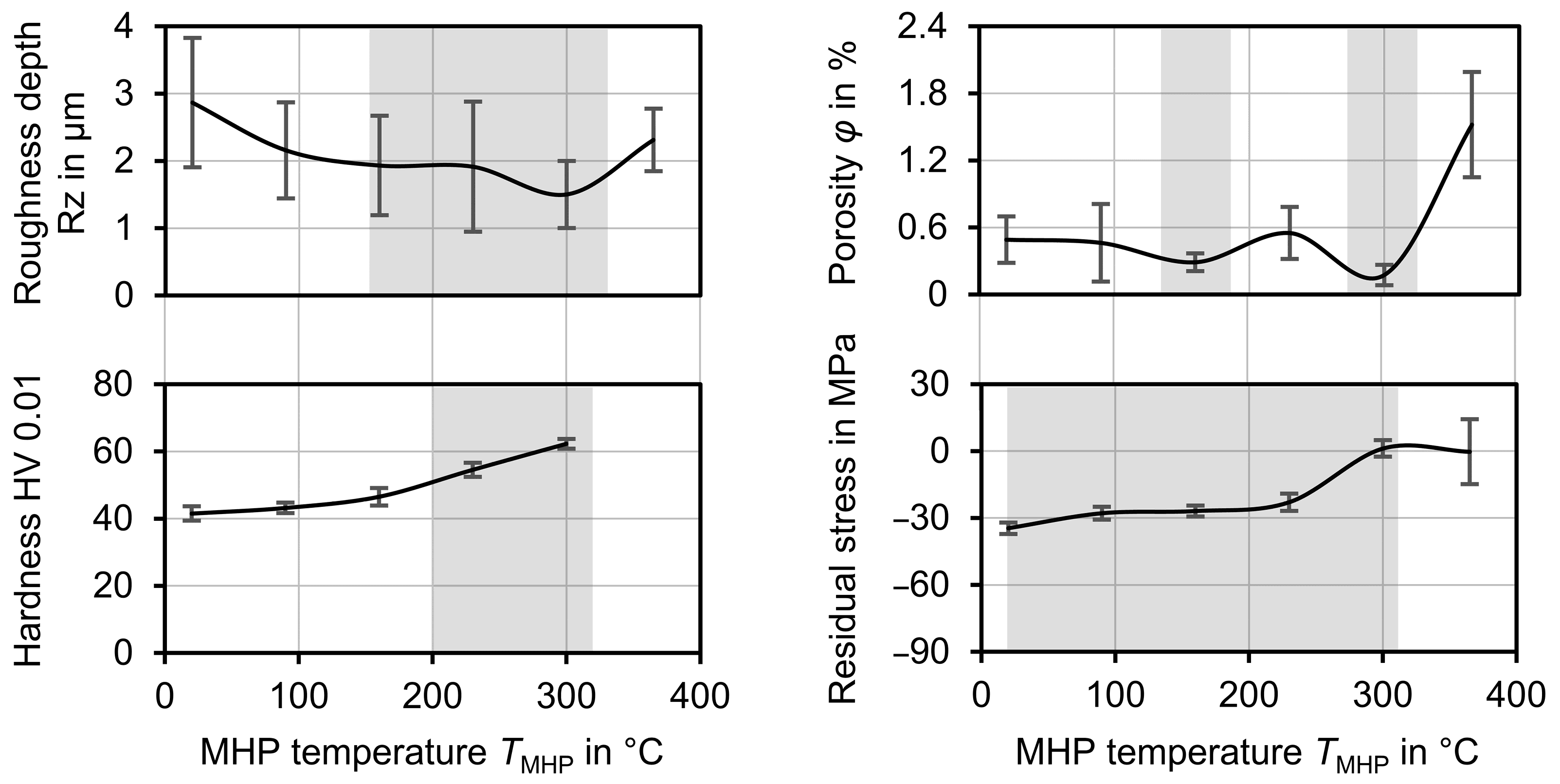 Jmmp 05 00109 g012 550