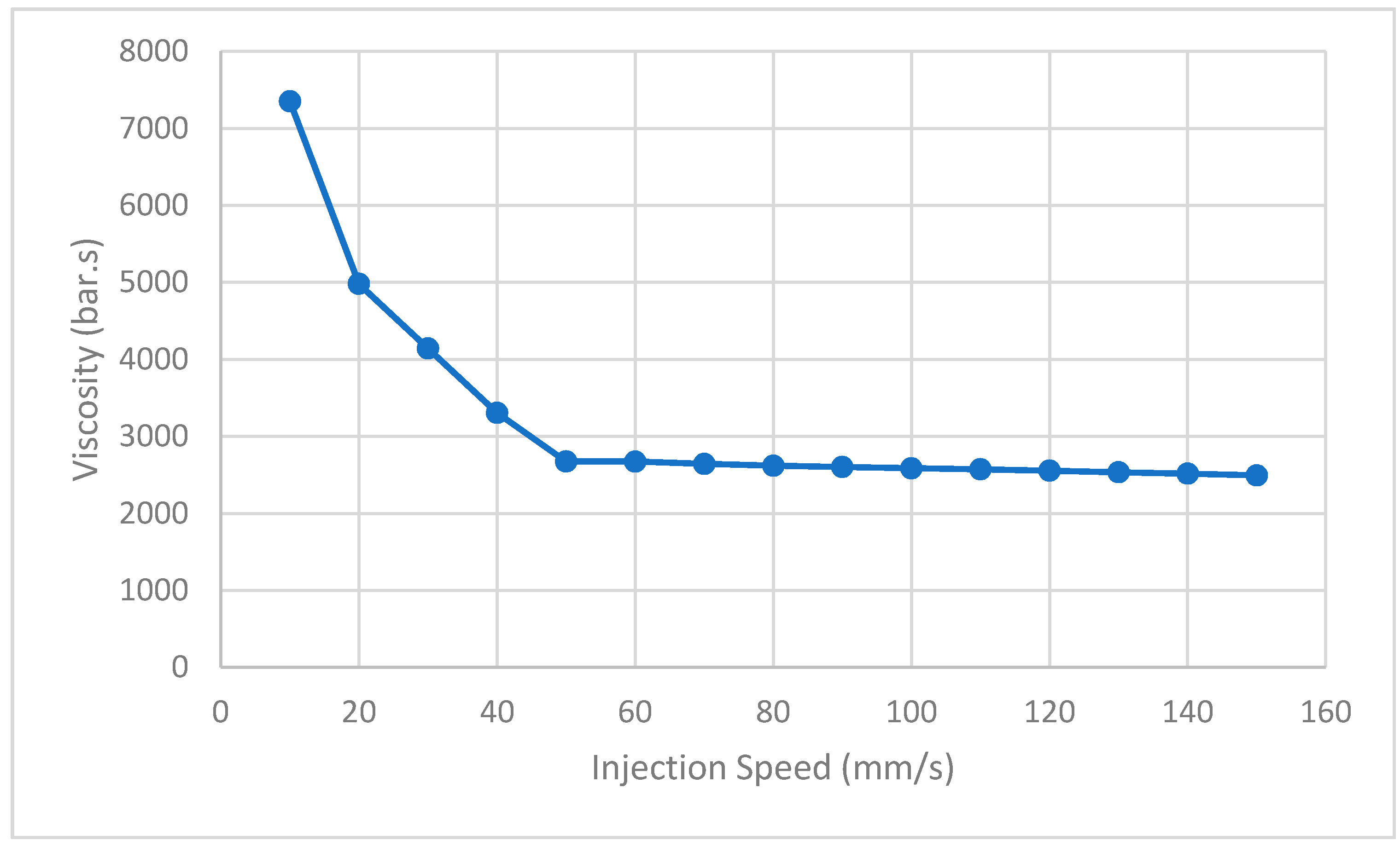 Jmmp 05 00113 g002 550