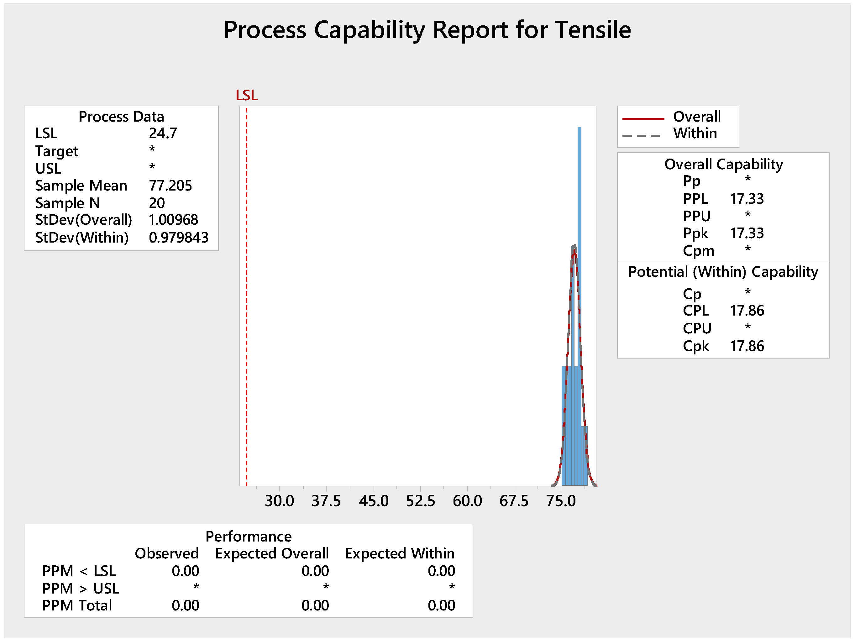 Jmmp 05 00113 g006 550