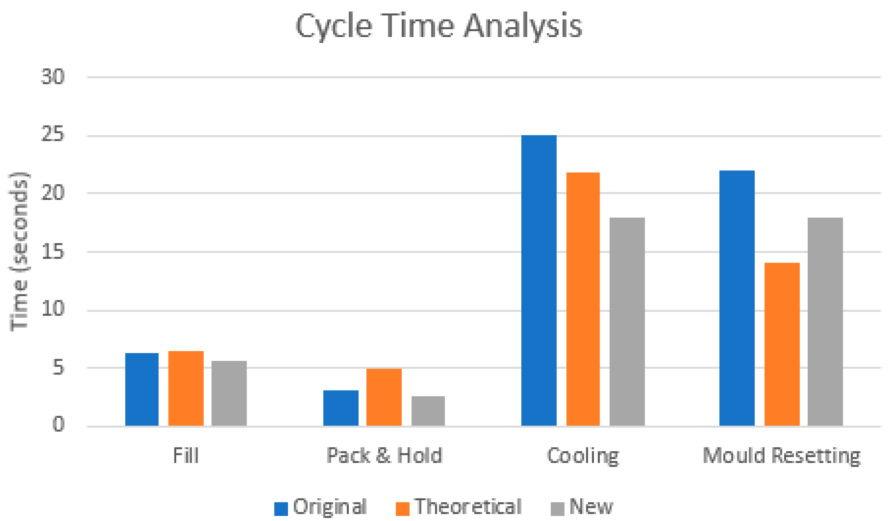 Jmmp 05 00113 g007 550