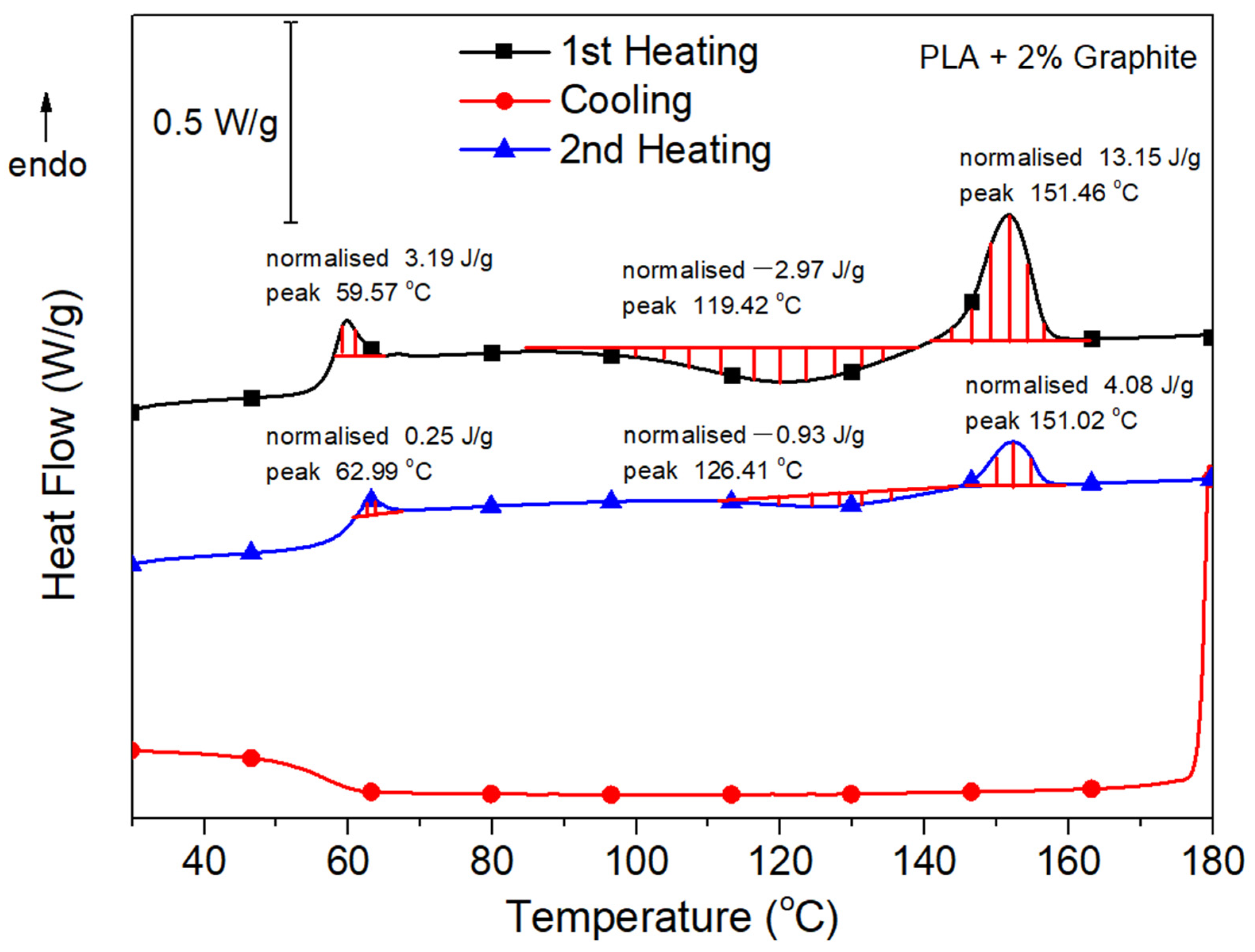 Jmmp 05 00115 g008 550