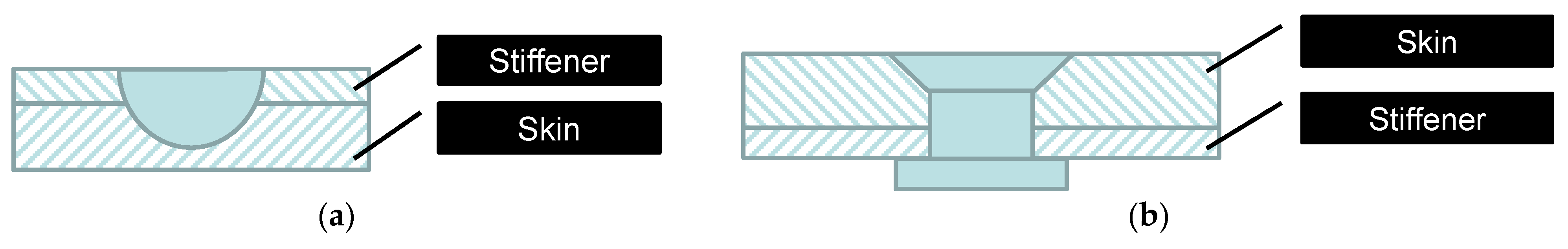 Jmmp 05 00118 g003 550