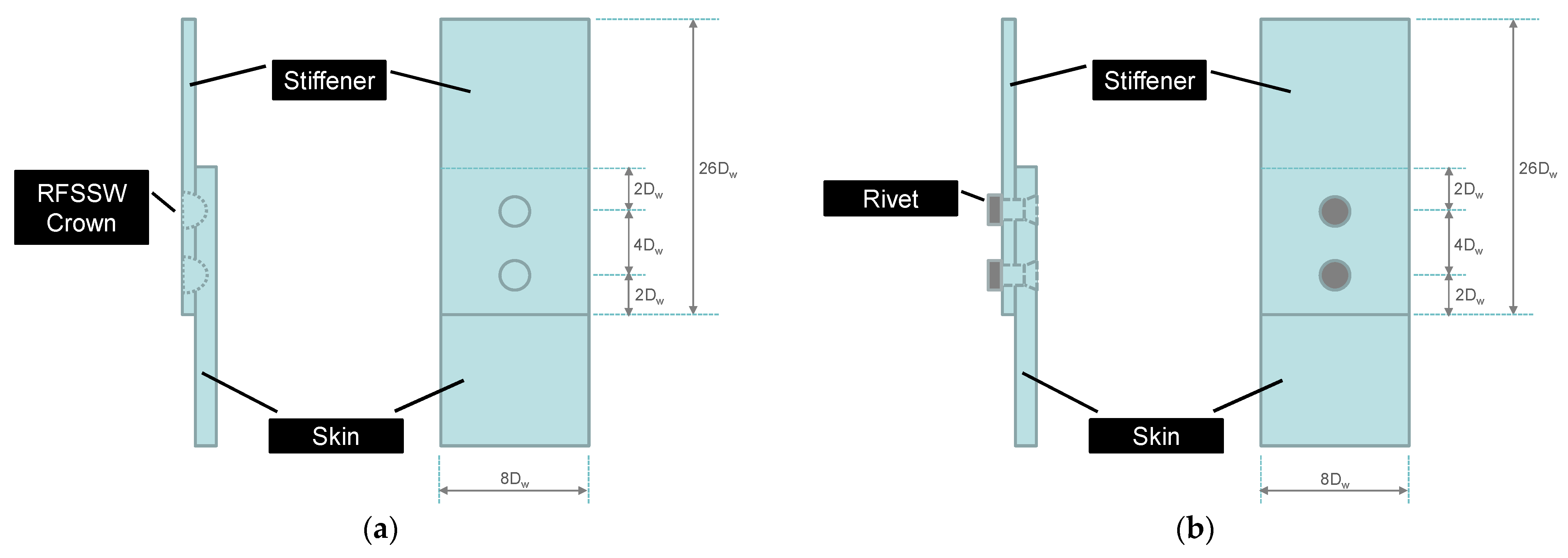 Jmmp 05 00118 g004 550