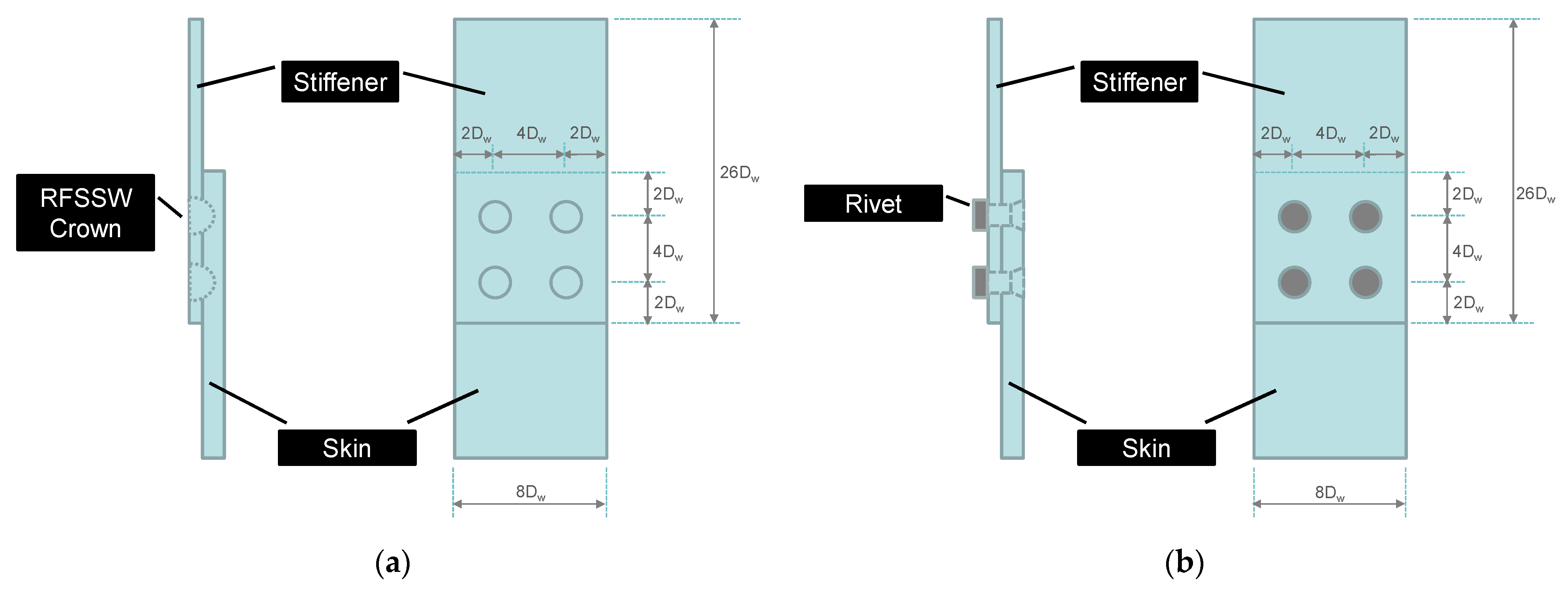 Jmmp 05 00118 g006 550