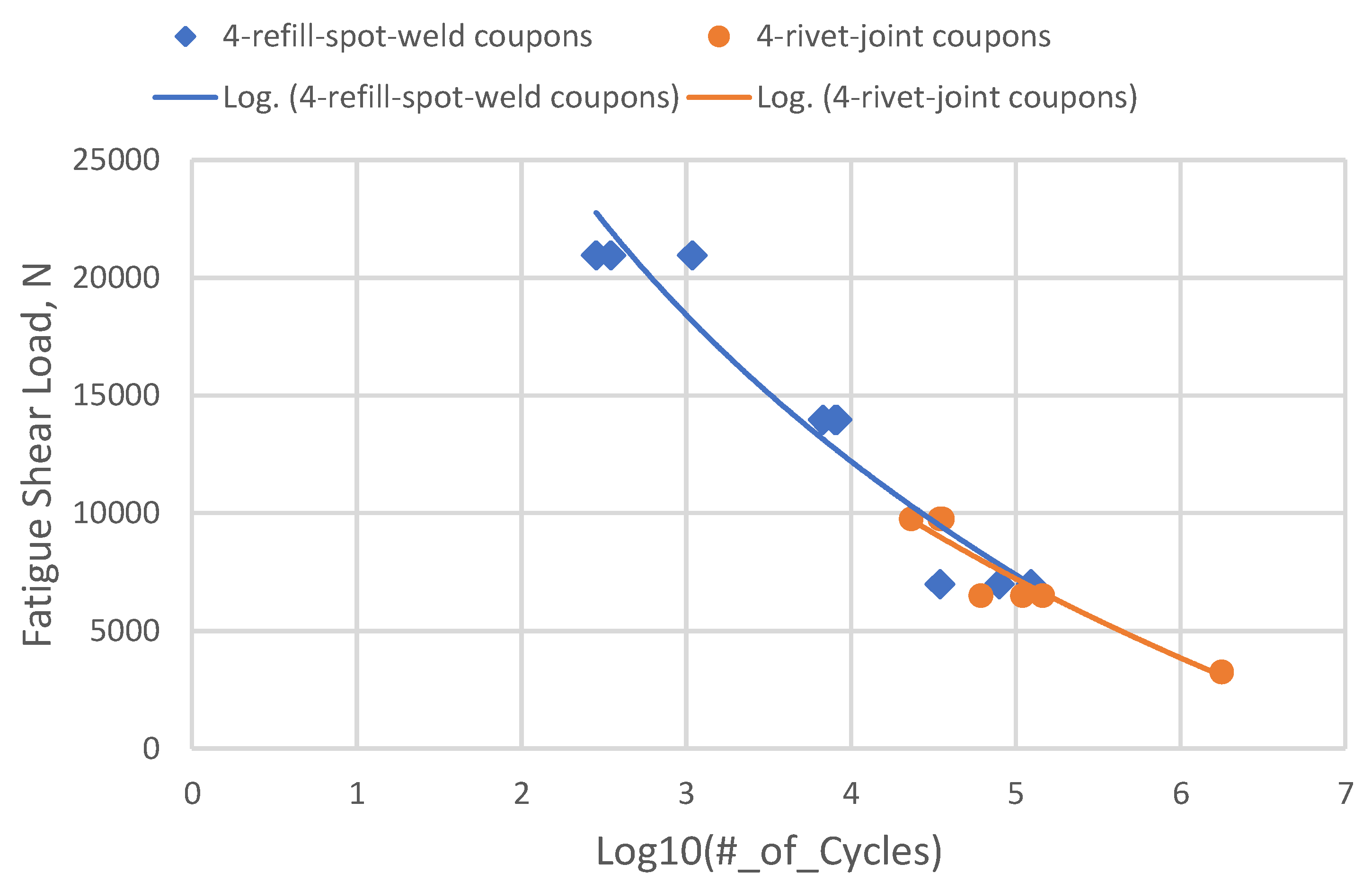 Jmmp 05 00118 g011 550