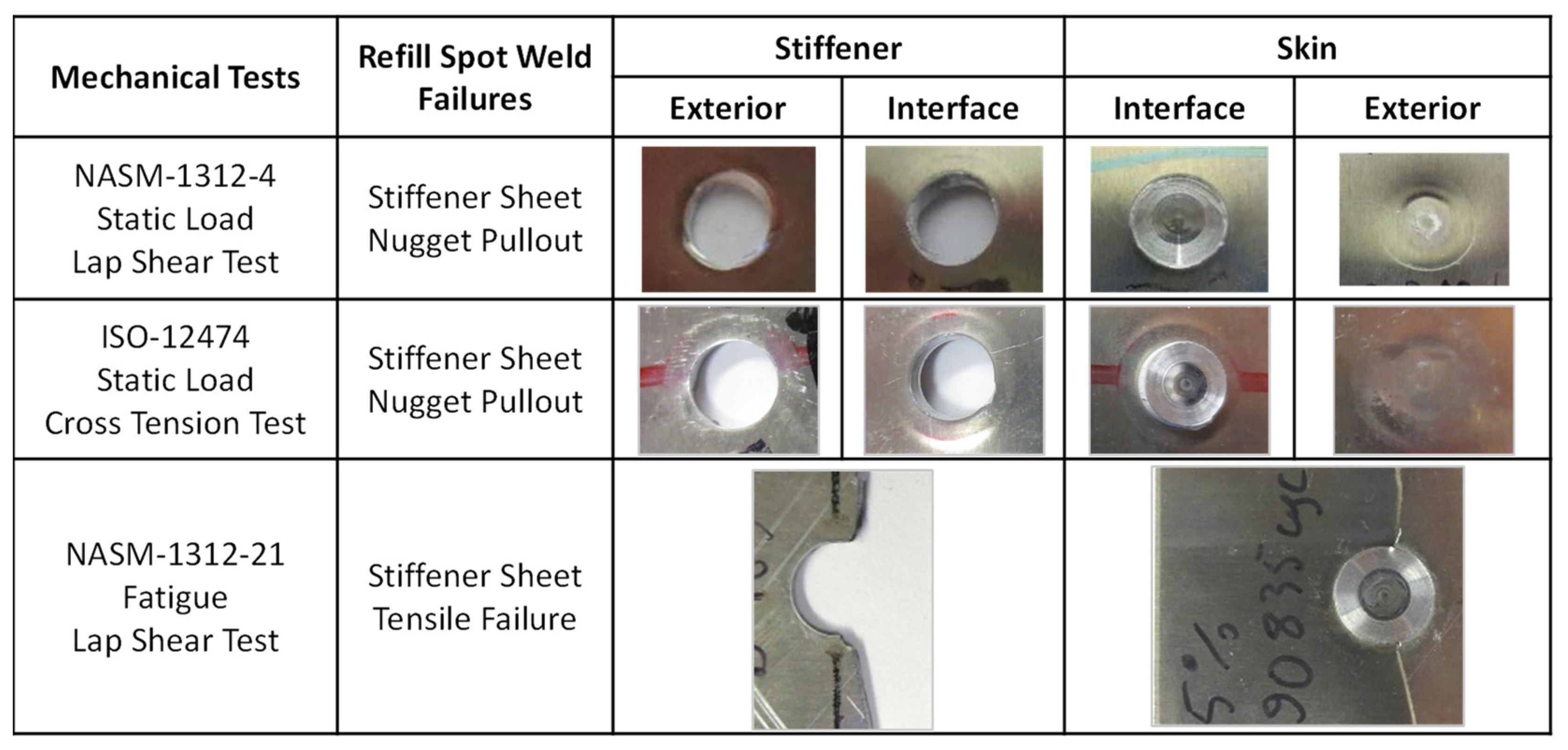 Jmmp 05 00118 g014 550