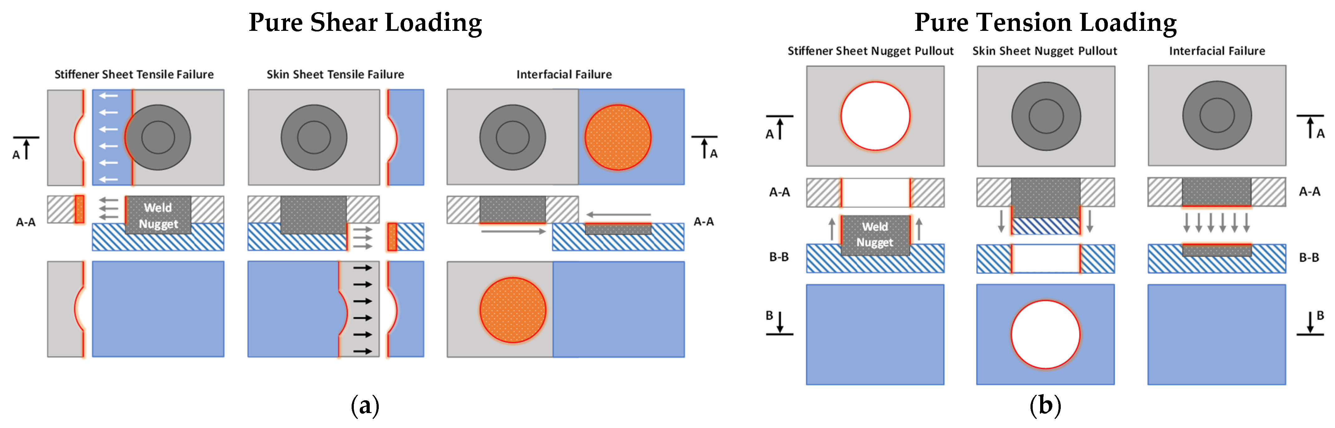 Jmmp 05 00118 g016 550