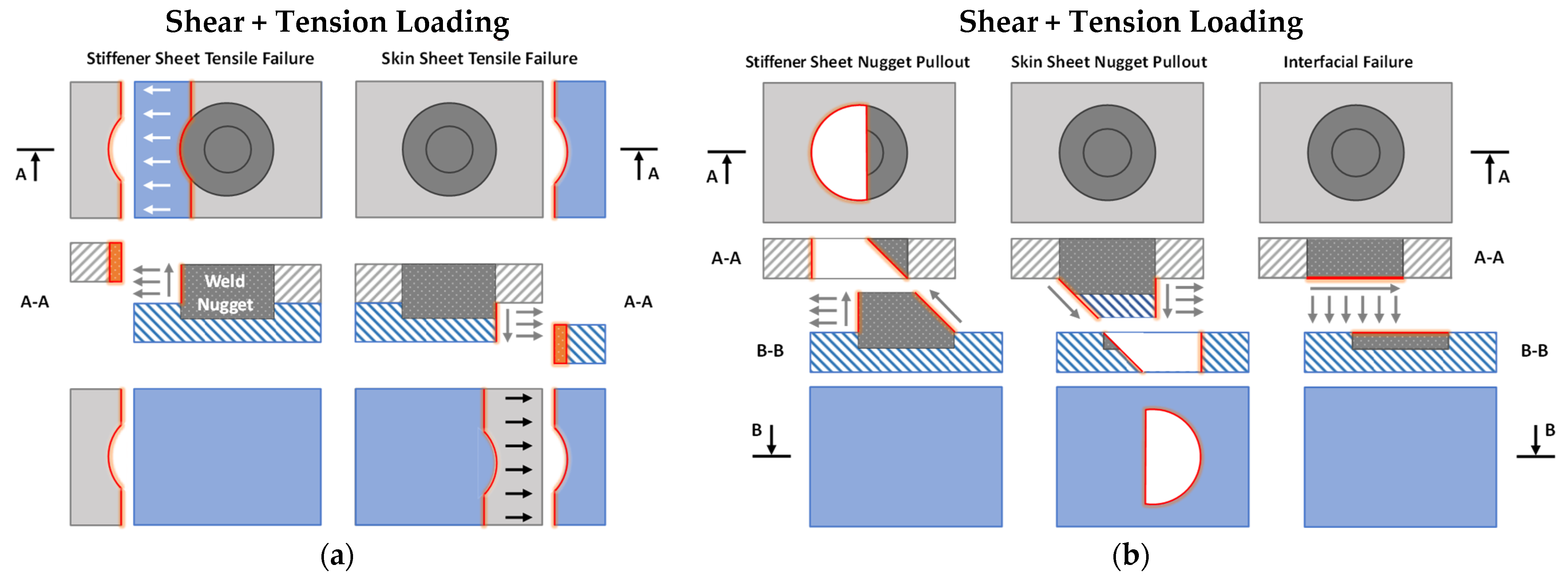 Jmmp 05 00118 g017 550