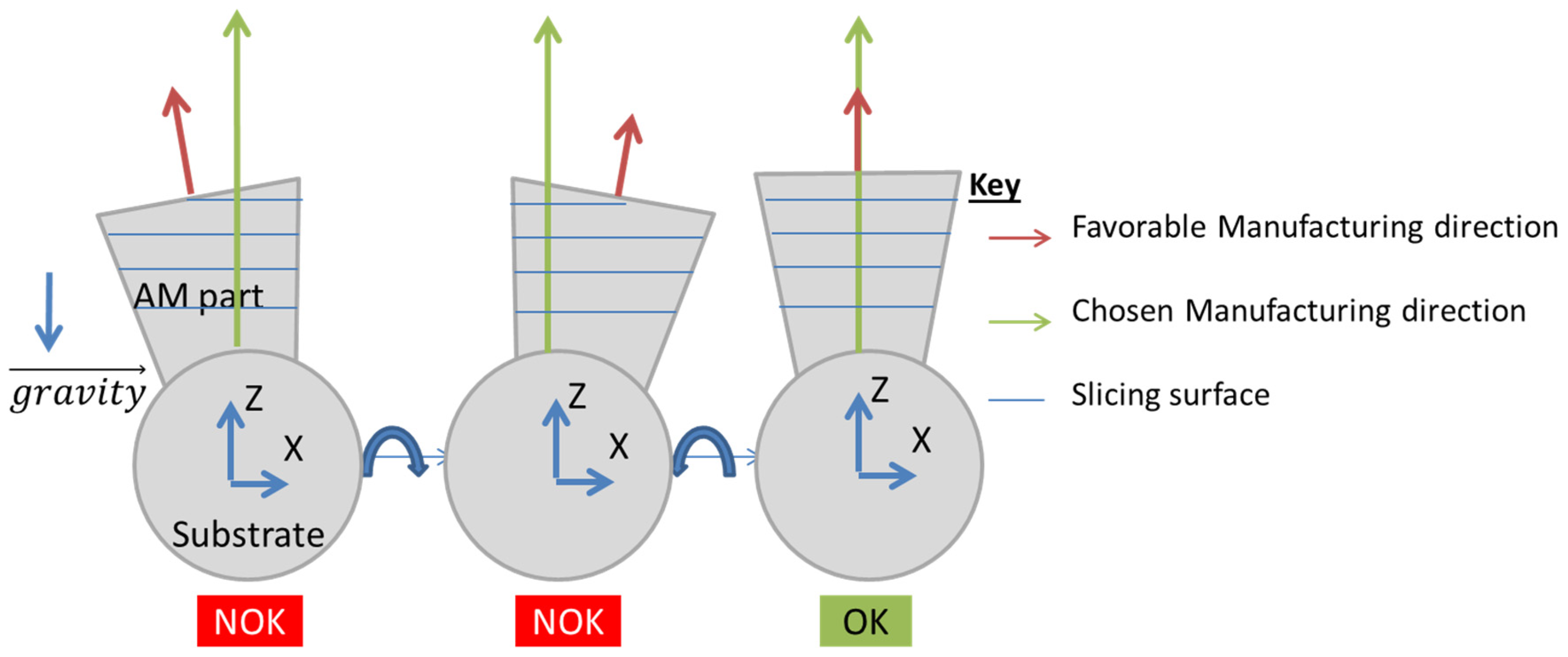 Jmmp 05 00128 g003 550