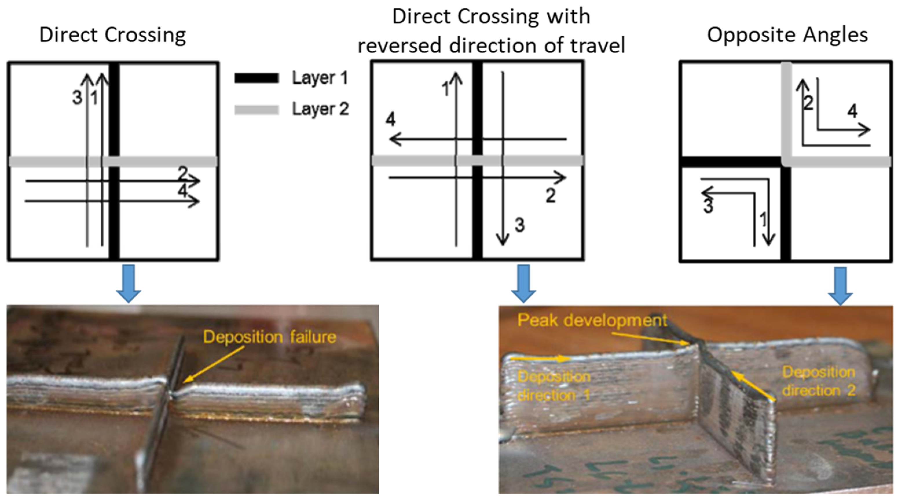 Jmmp 05 00128 g008 550