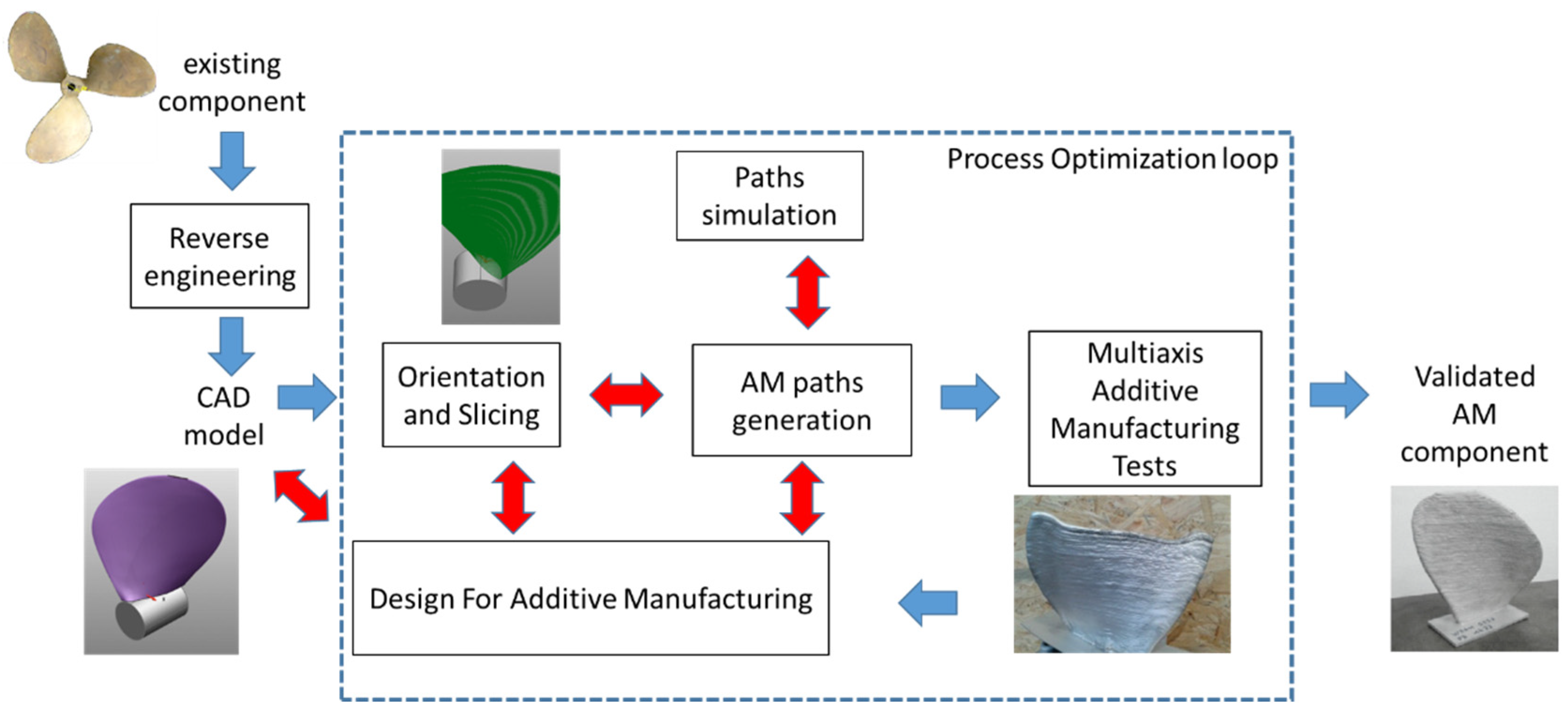 Jmmp 05 00128 g011 550