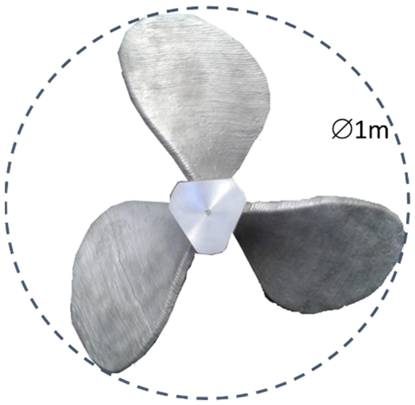 Jmmp 05 00128 g012 550