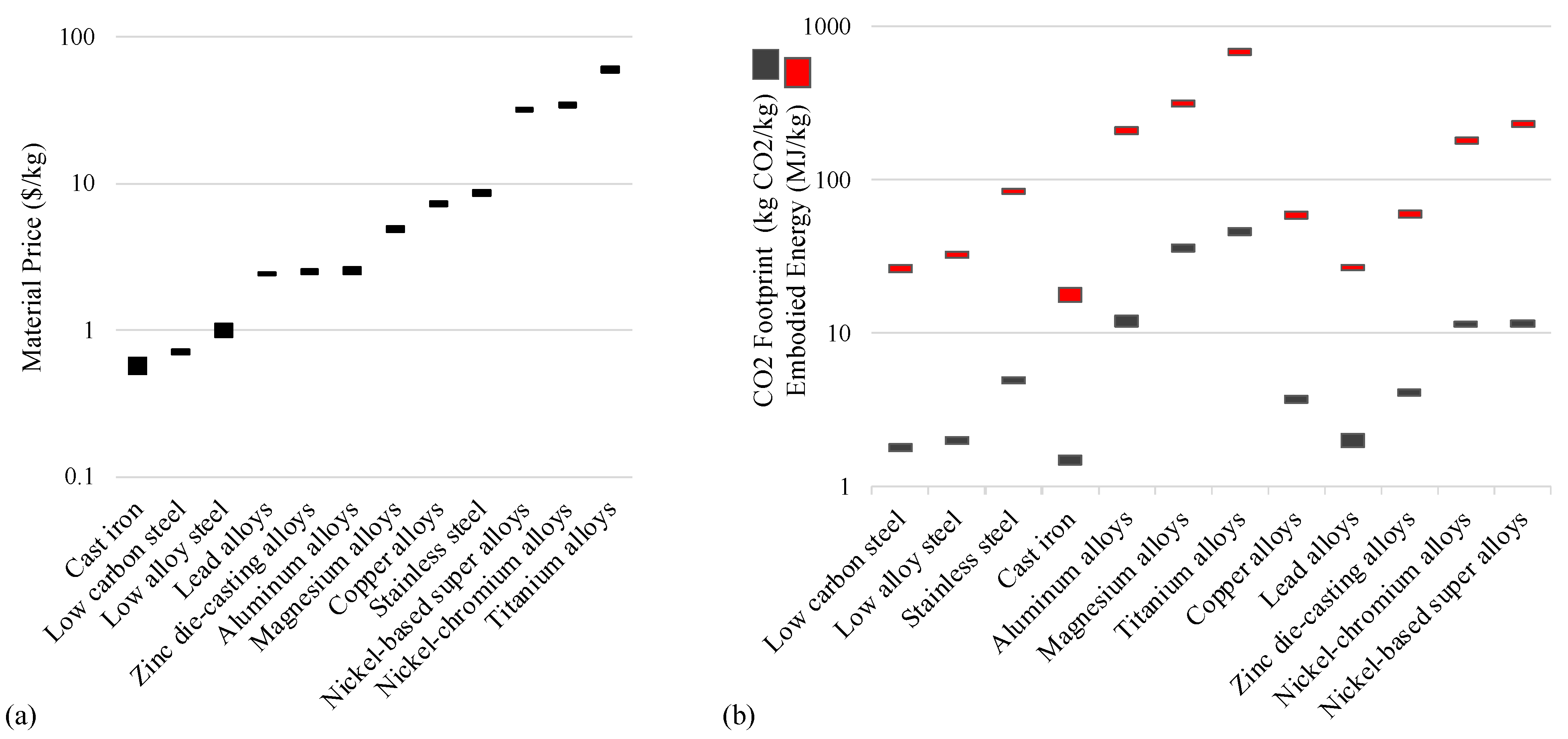 Jmmp 05 00129 g001 550