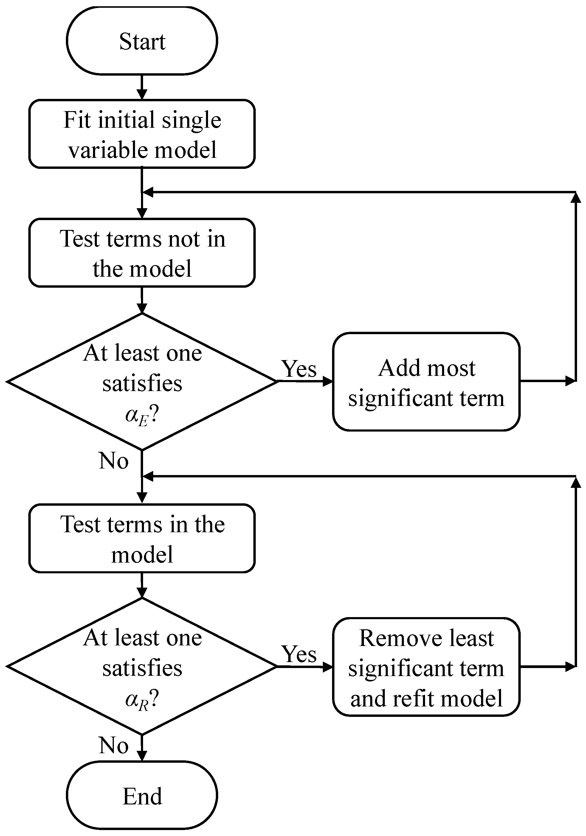 Jmmp 05 00129 g002 550