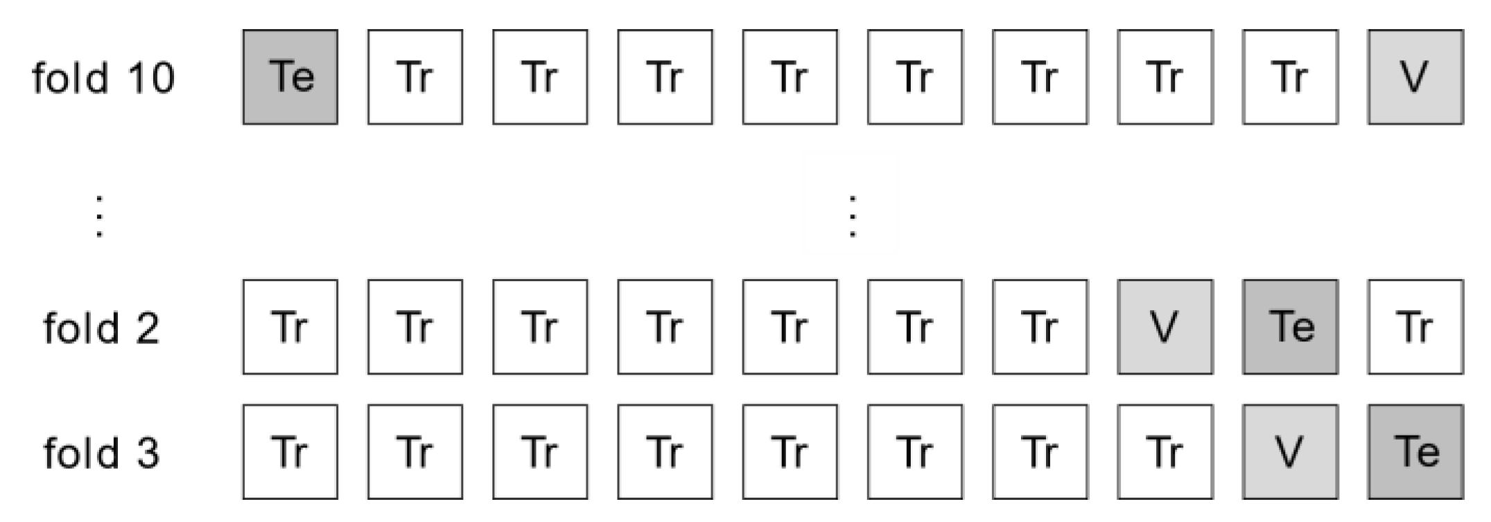 Jmmp 05 00135 g009 550