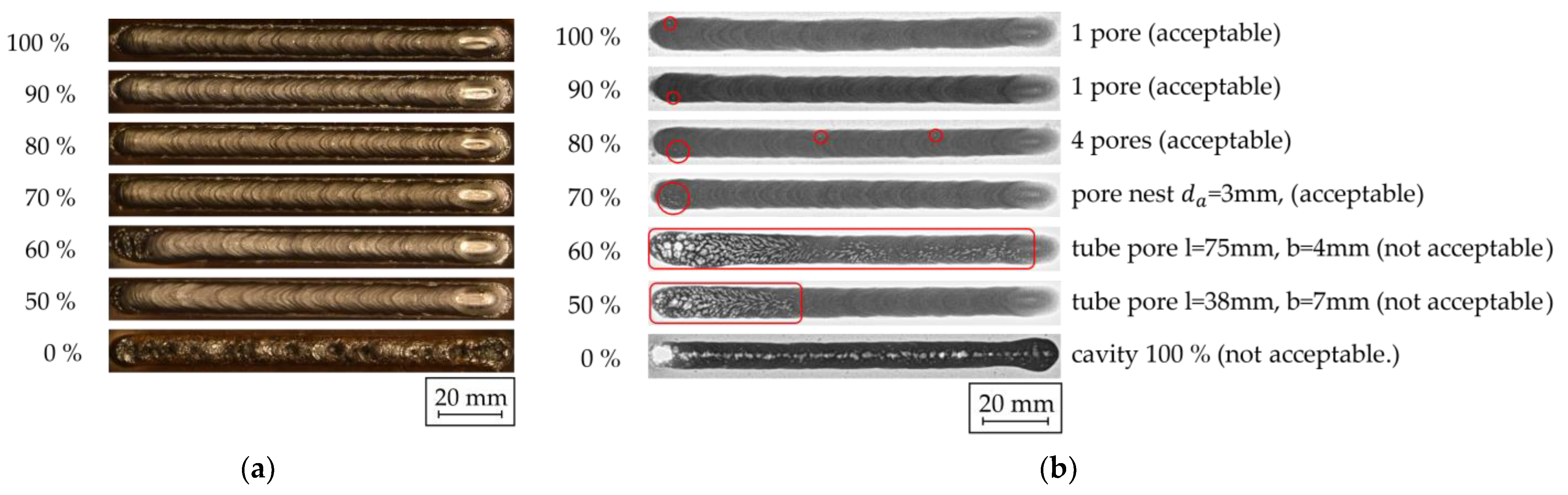 Jmmp 05 00135 g010 550