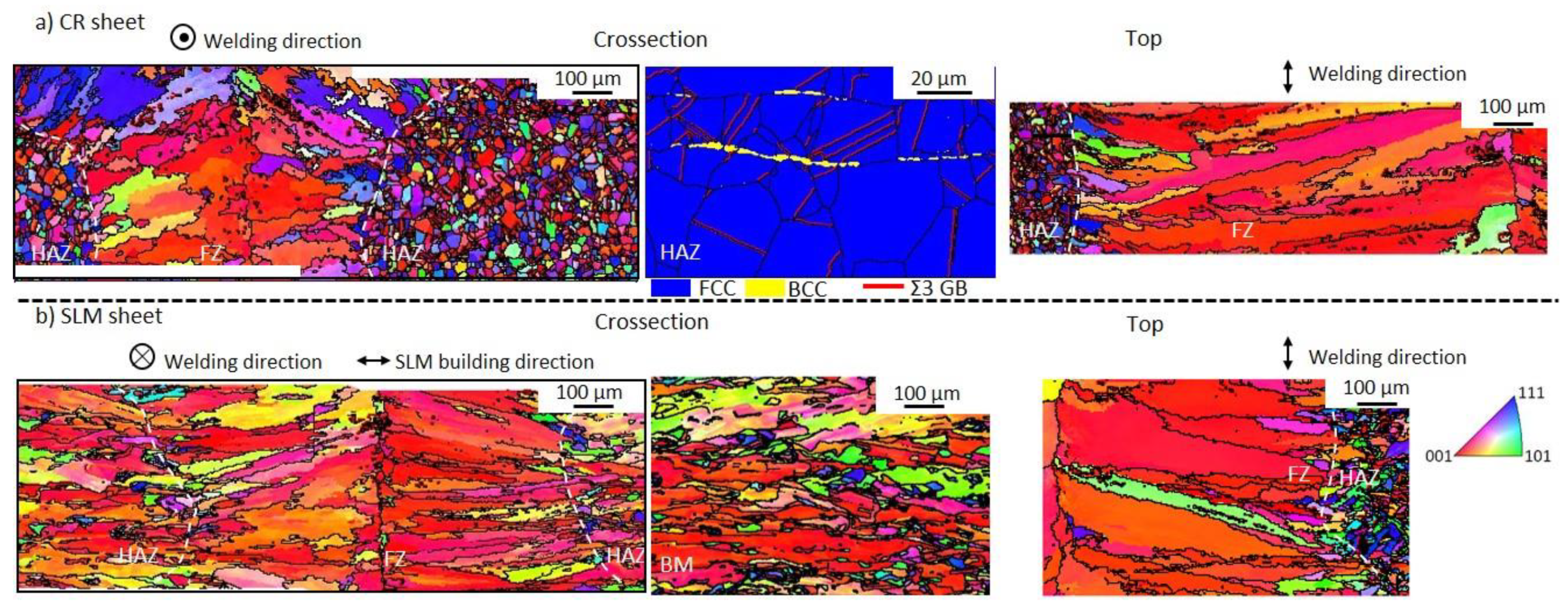 Jmmp 05 00136 g004 Jmmp 05 00136 g004