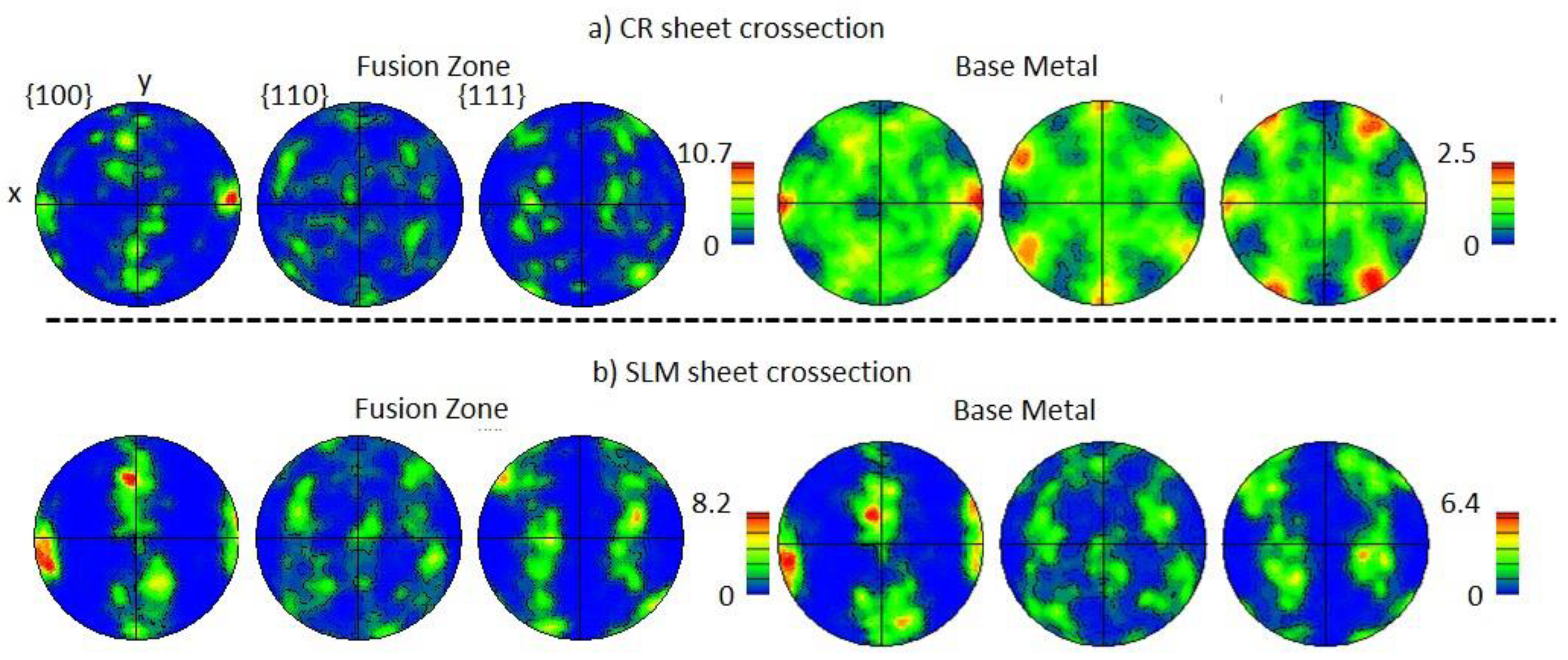 Jmmp 05 00136 g005 Jmmp 05 00136 g005