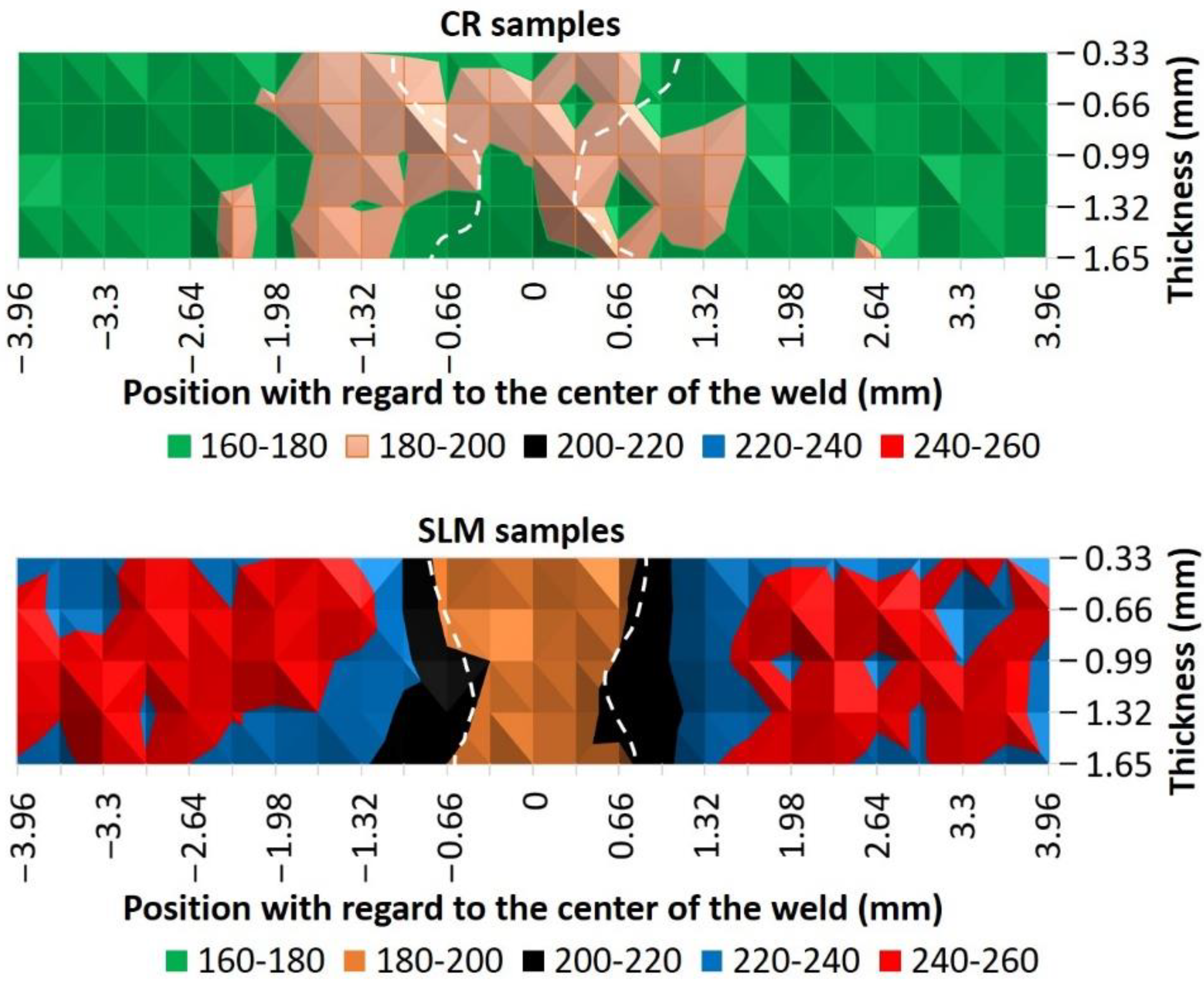 Jmmp 05 00136 g006 Jmmp 05 00136 g006