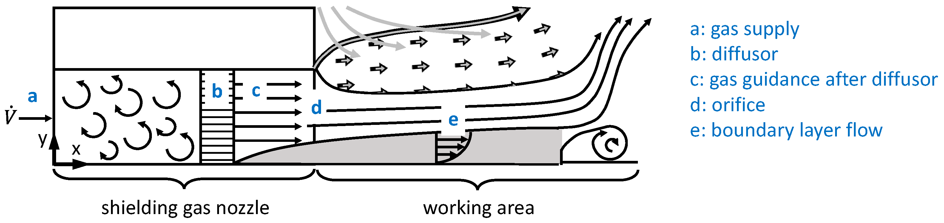 Jmmp 05 00139 g001 550