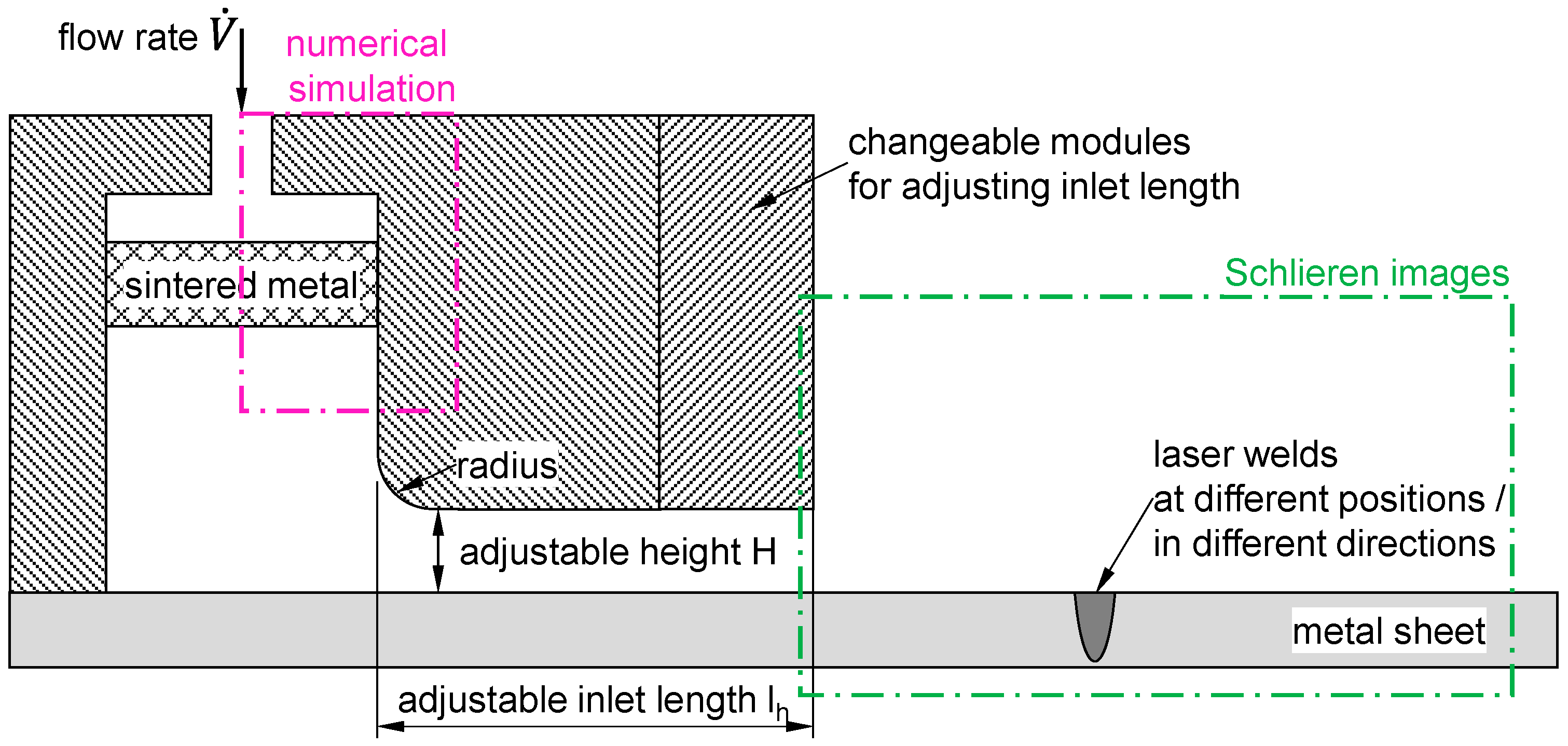 Jmmp 05 00139 g002 550