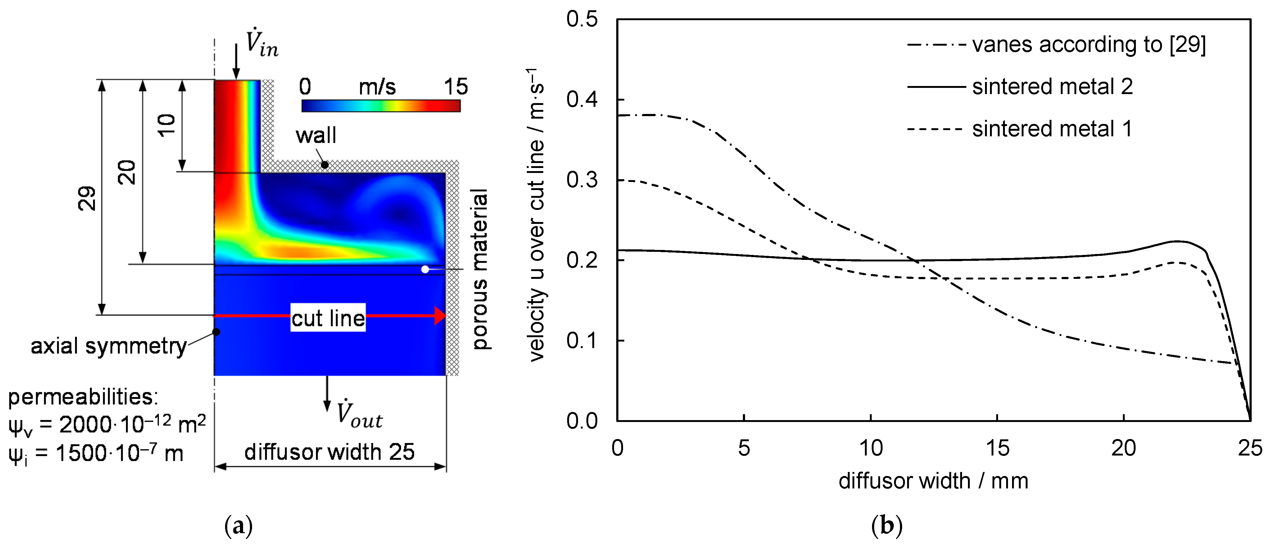 Jmmp 05 00139 g003 550