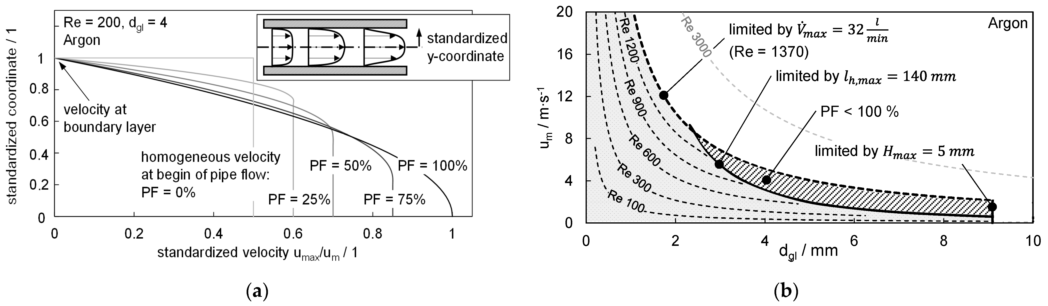 Jmmp 05 00139 g004 550