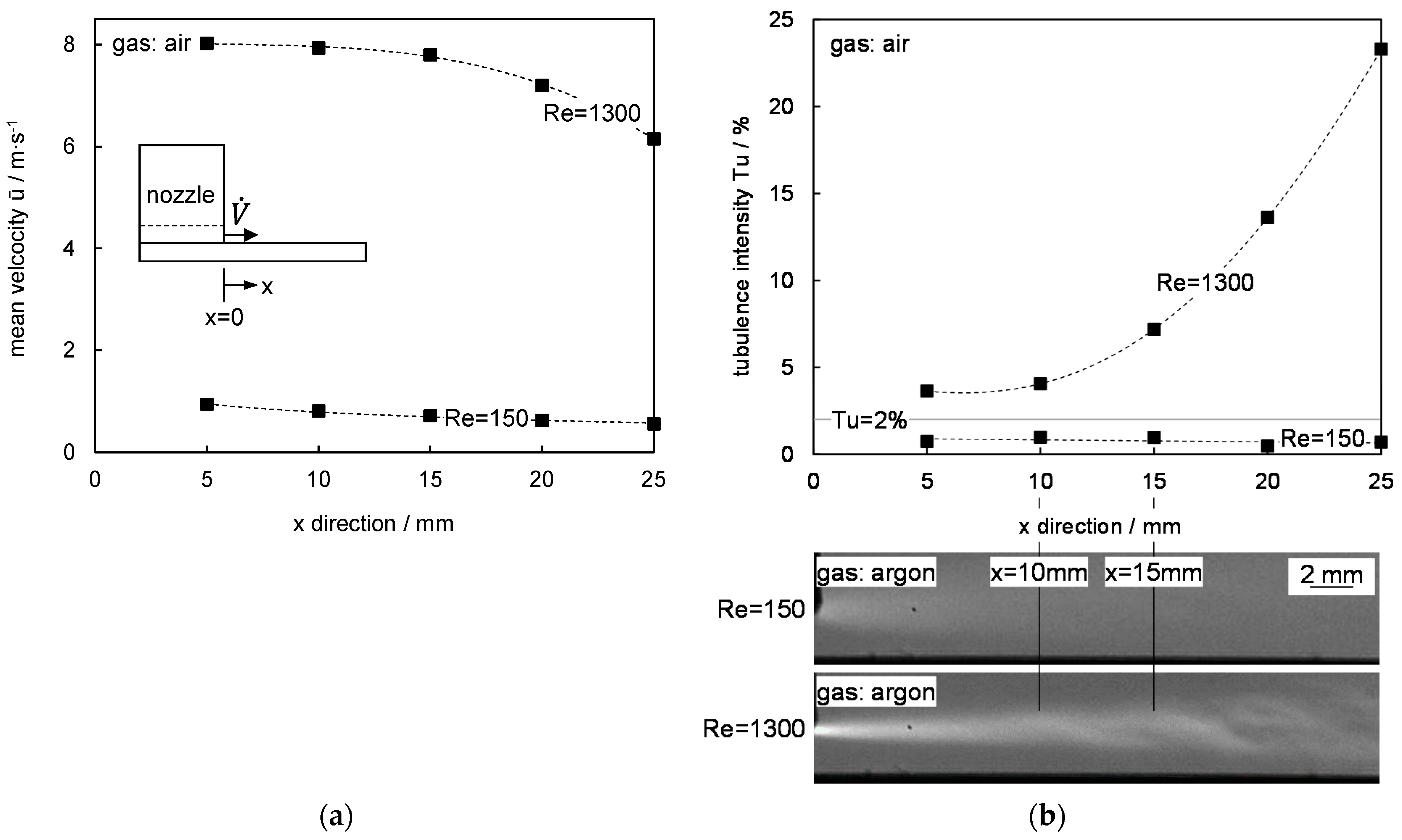 Jmmp 05 00139 g005 550