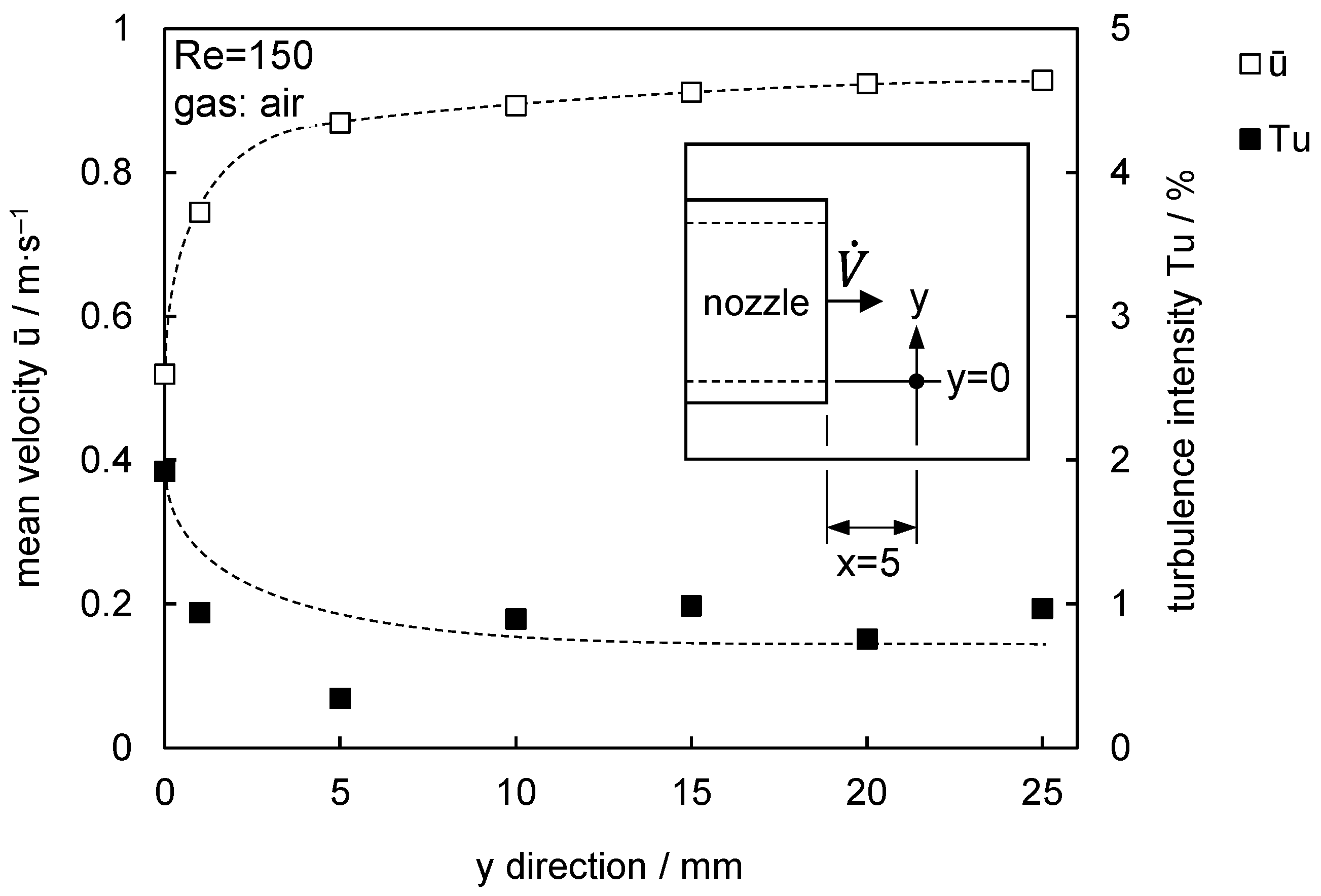 Jmmp 05 00139 g006 550