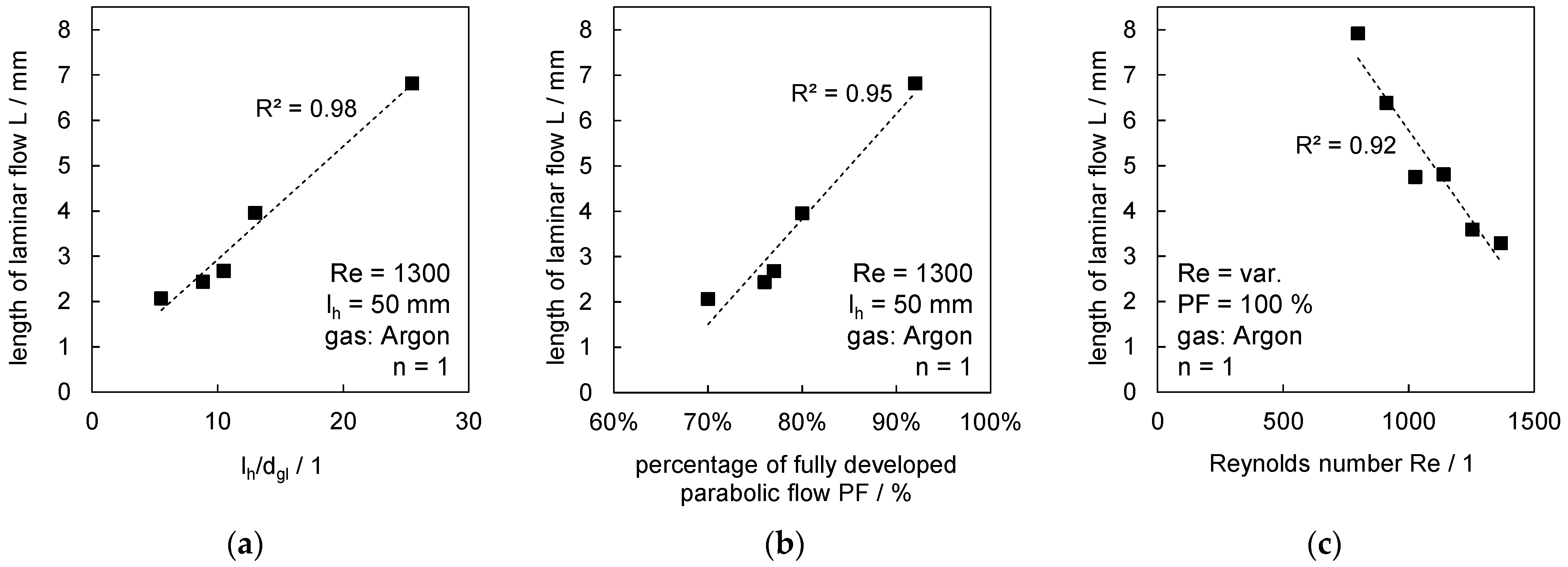 Jmmp 05 00139 g008 550