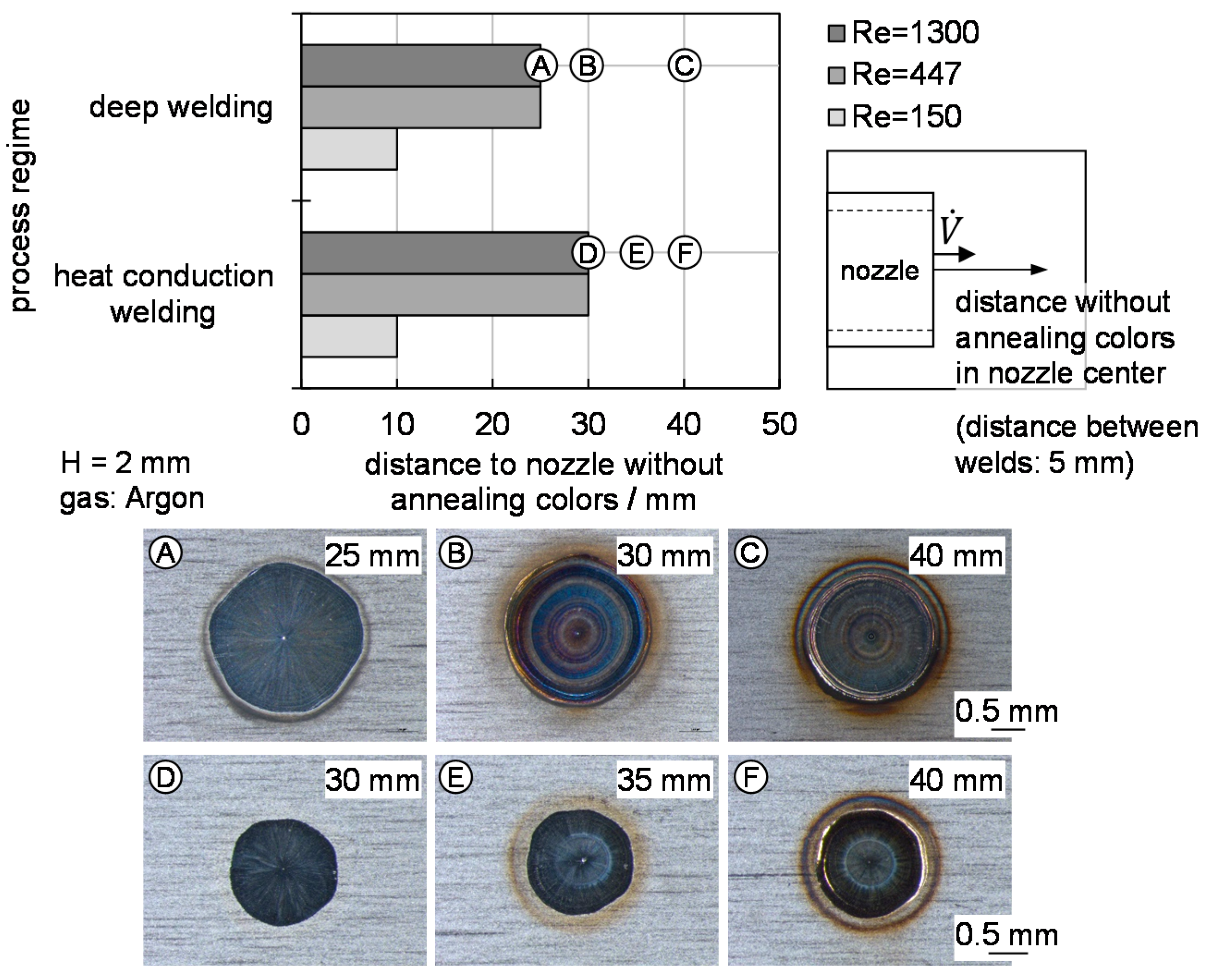 Jmmp 05 00139 g009 550