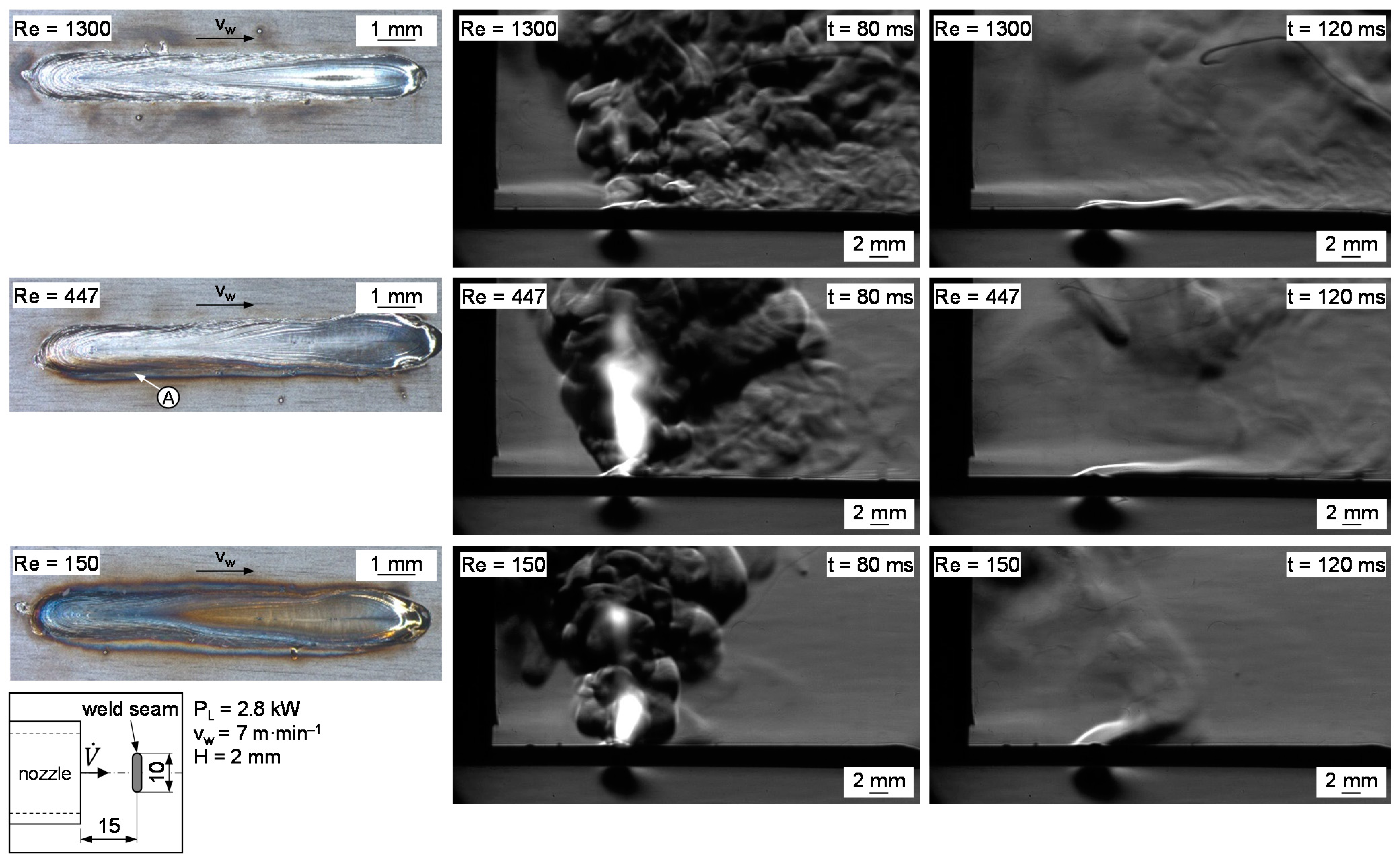 Jmmp 05 00139 g012 550