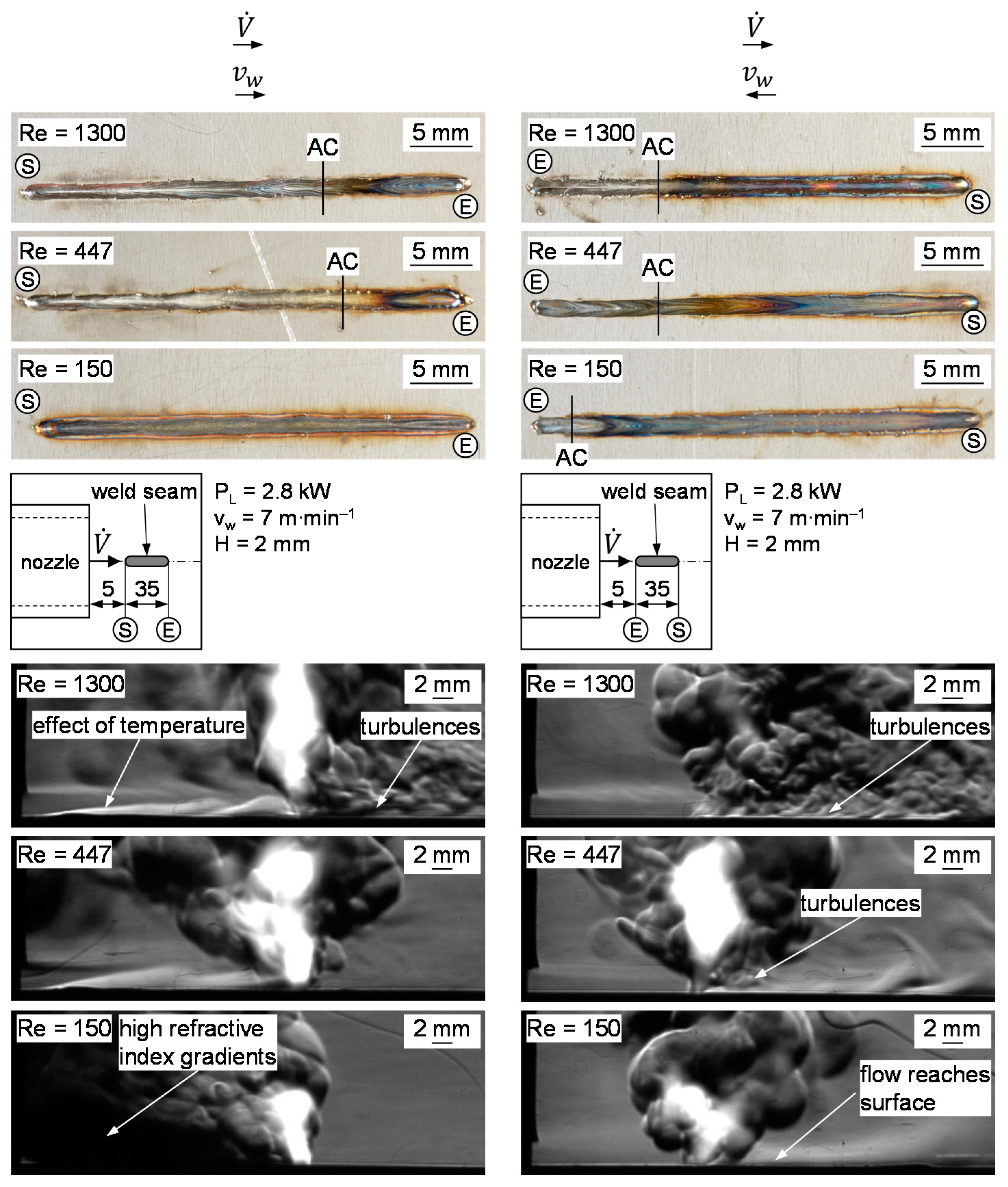 Jmmp 05 00139 g013 550