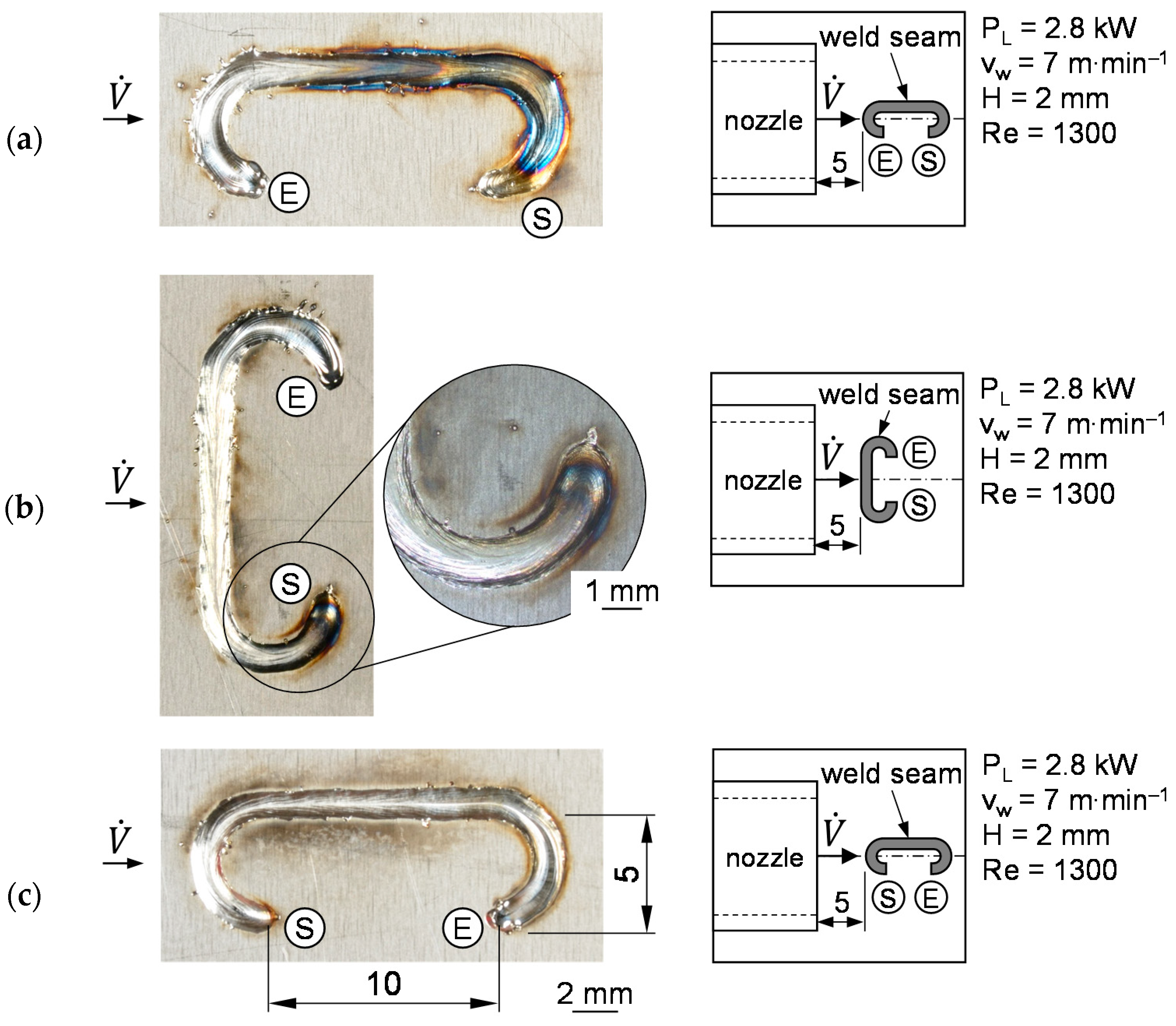 Jmmp 05 00139 g014 550